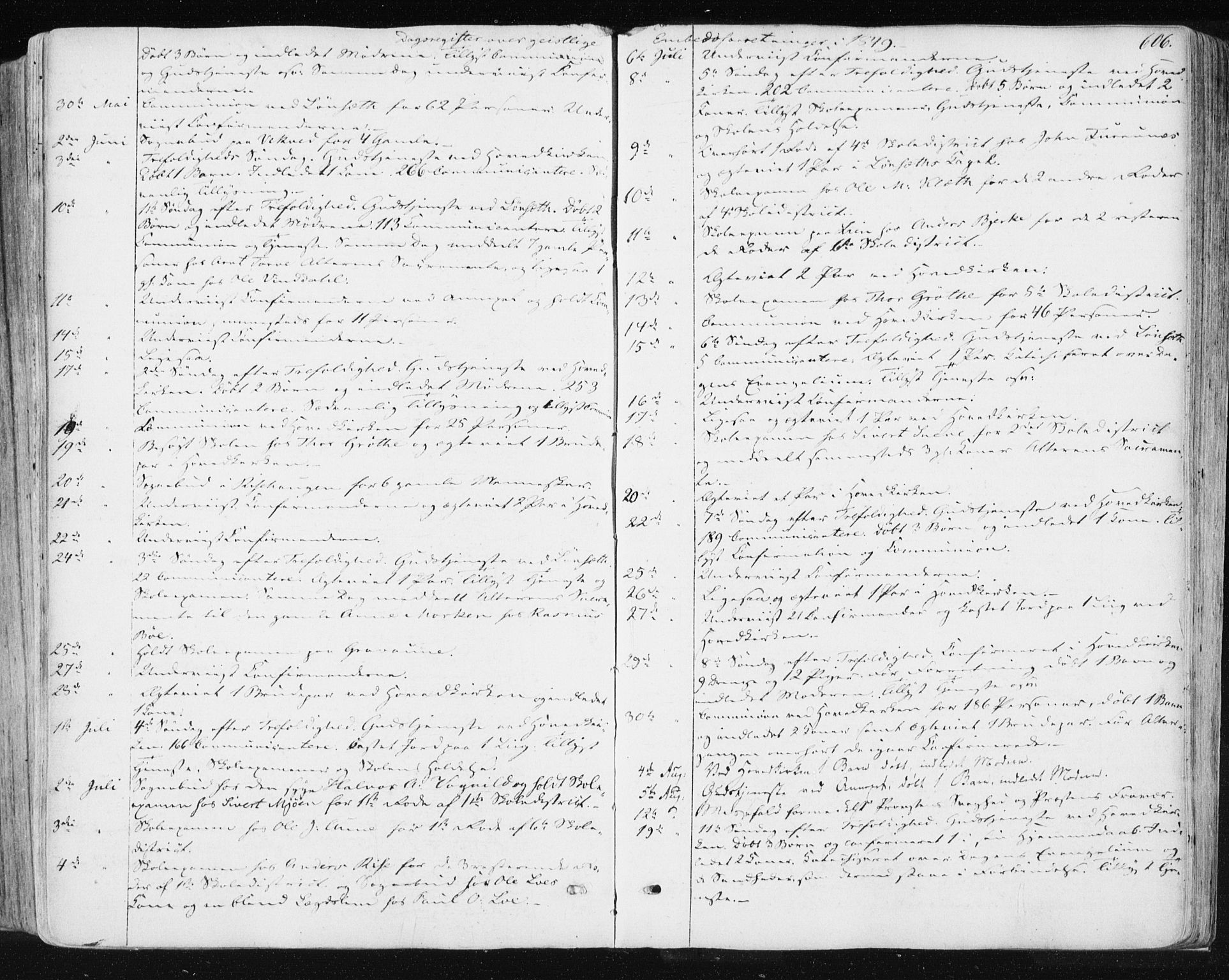 Ministerialprotokoller, klokkerbøker og fødselsregistre - Sør-Trøndelag, SAT/A-1456/678/L0899: Parish register (official) no. 678A08, 1848-1872, p. 606