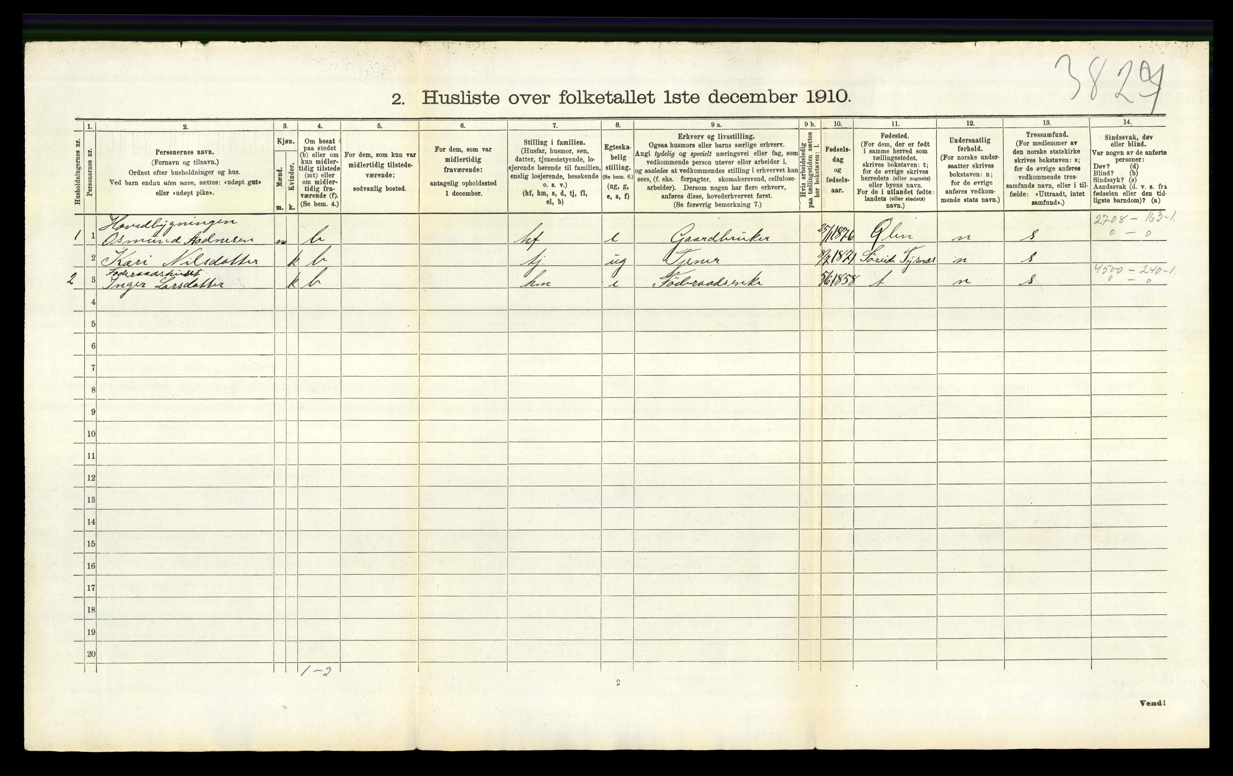 RA, 1910 census for Vikedal, 1910, p. 106