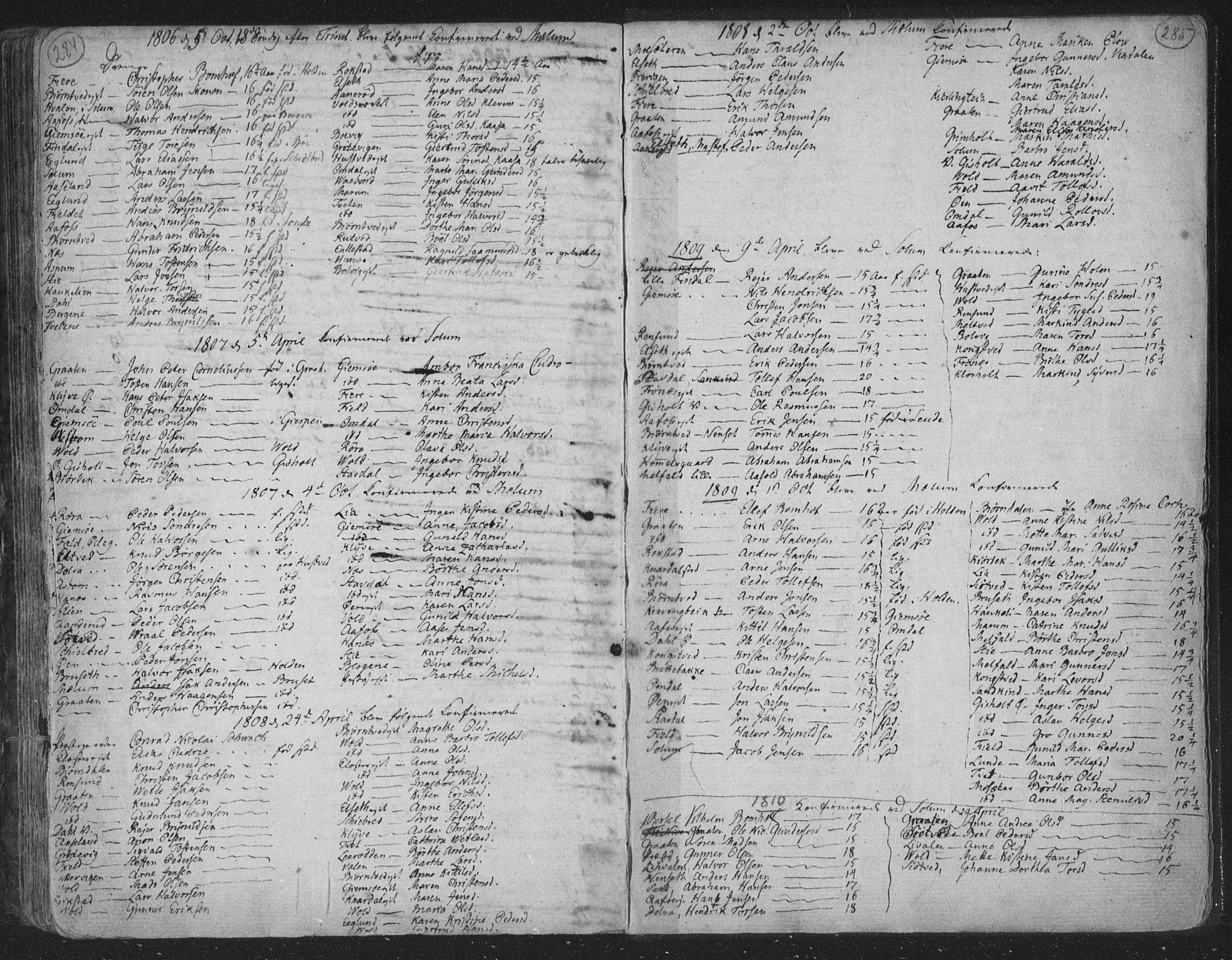 Solum kirkebøker, SAKO/A-306/F/Fa/L0003: Parish register (official) no. I 3, 1761-1814, p. 284-285