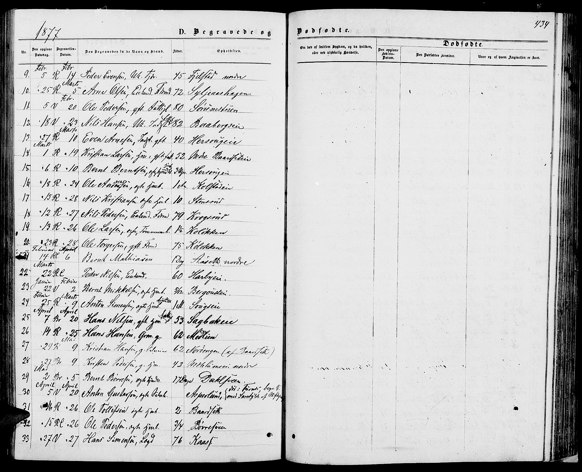 Ringsaker prestekontor, AV/SAH-PREST-014/L/La/L0008: Parish register (copy) no. 8, 1870-1878, p. 434