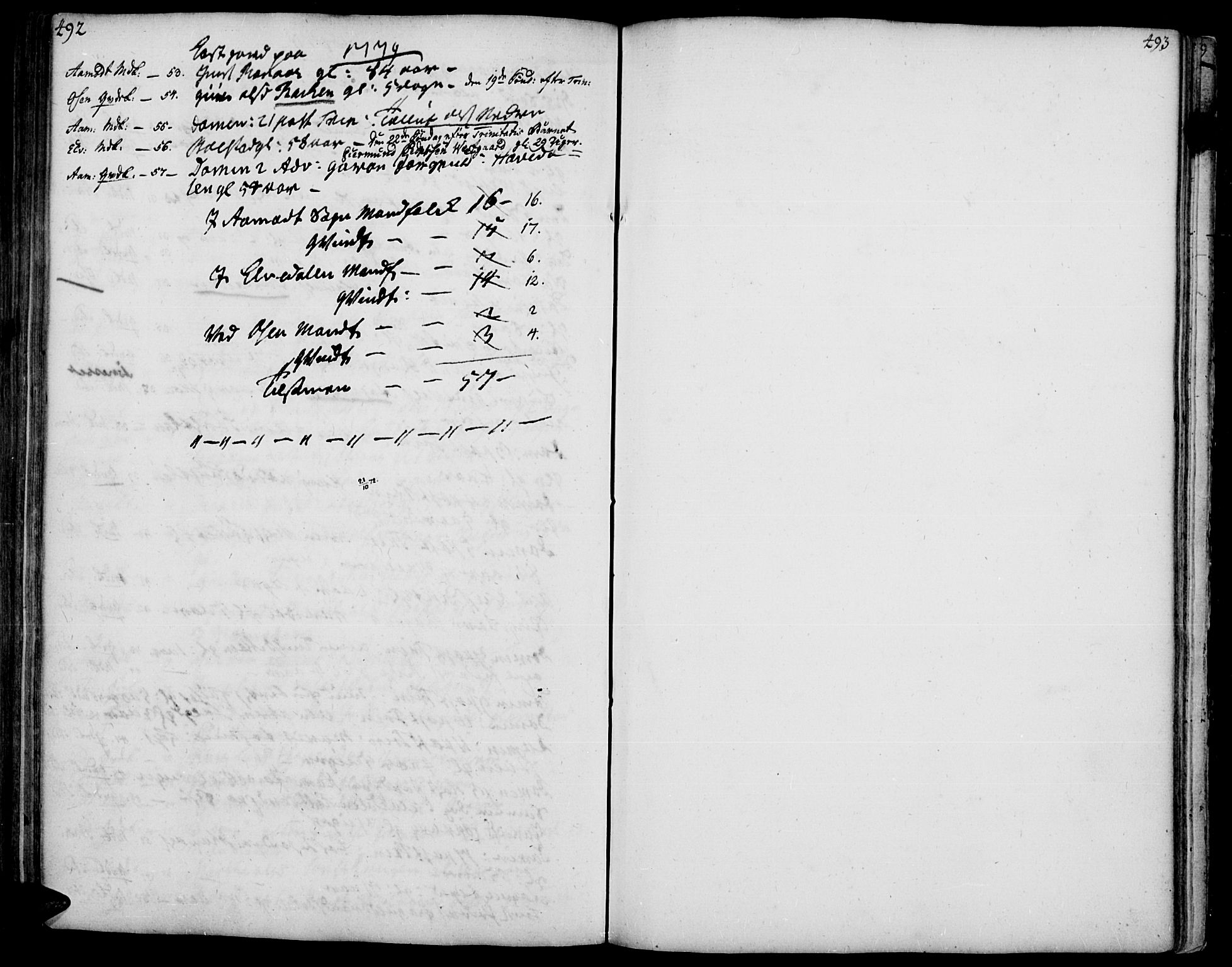 Åmot prestekontor, Hedmark, SAH/PREST-056/H/Ha/Haa/L0002: Parish register (official) no. 2, 1734-1779, p. 492-493