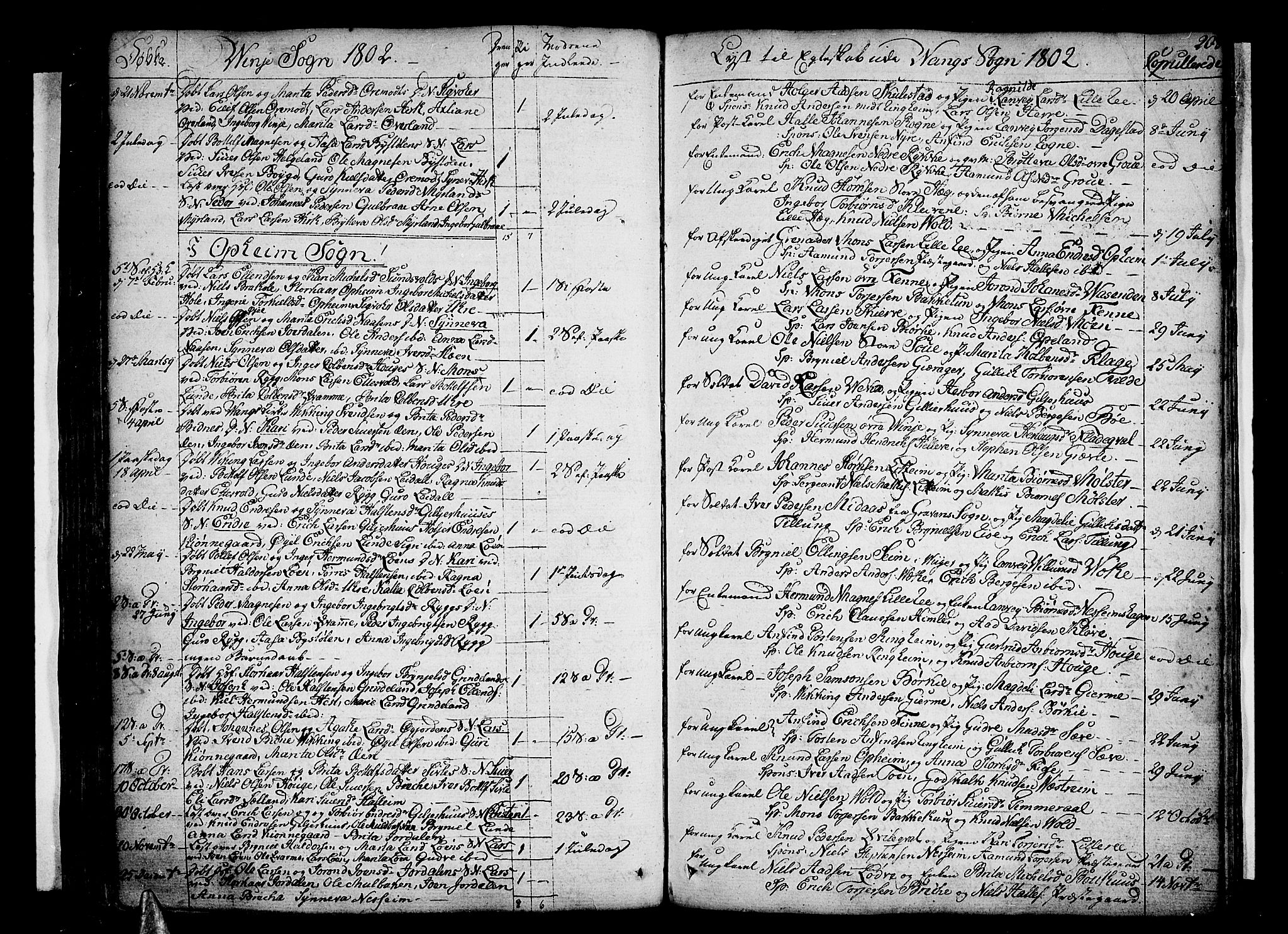 Voss sokneprestembete, AV/SAB-A-79001/H/Haa: Parish register (official) no. A 9, 1780-1810, p. 208