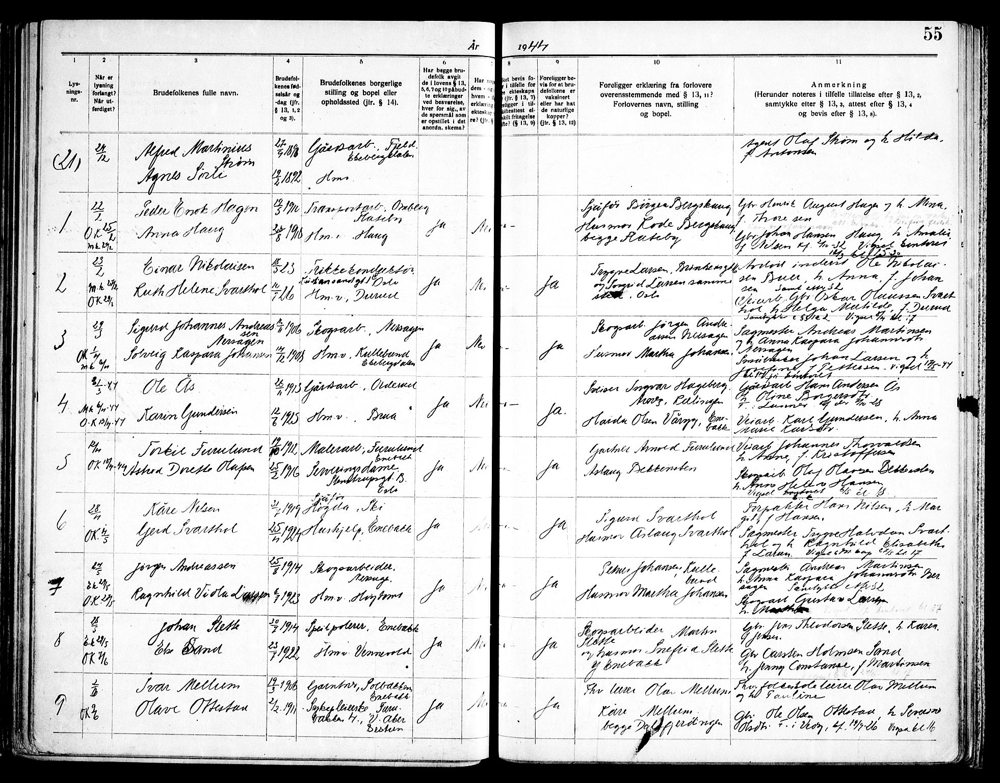 Enebakk prestekontor Kirkebøker, SAO/A-10171c/H/Ha/L0001: Banns register no. 1, 1919-1958, p. 55
