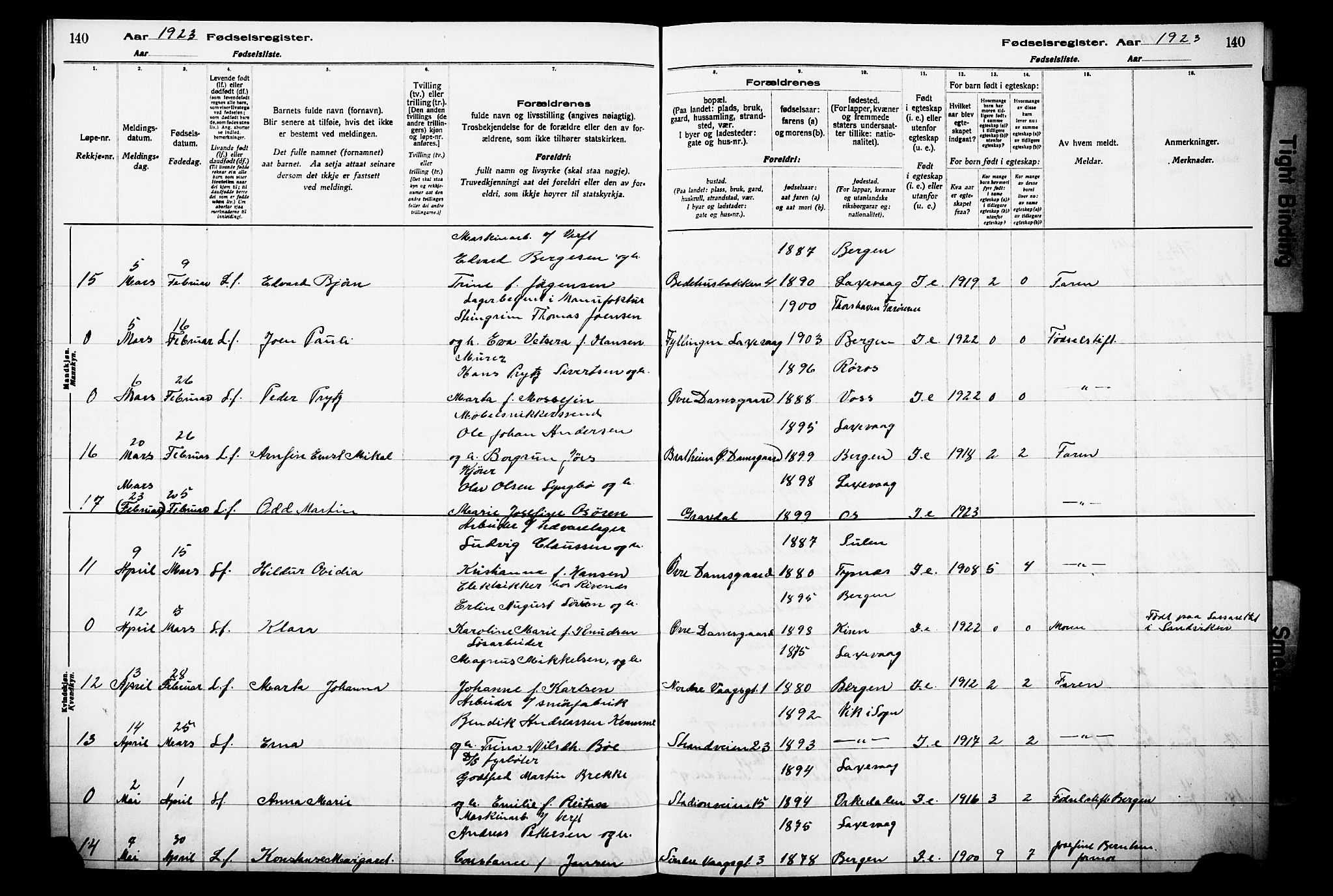 Laksevåg Sokneprestembete, AV/SAB-A-76501/I/Id/L00A1: Birth register no. A 1, 1916-1926, p. 140