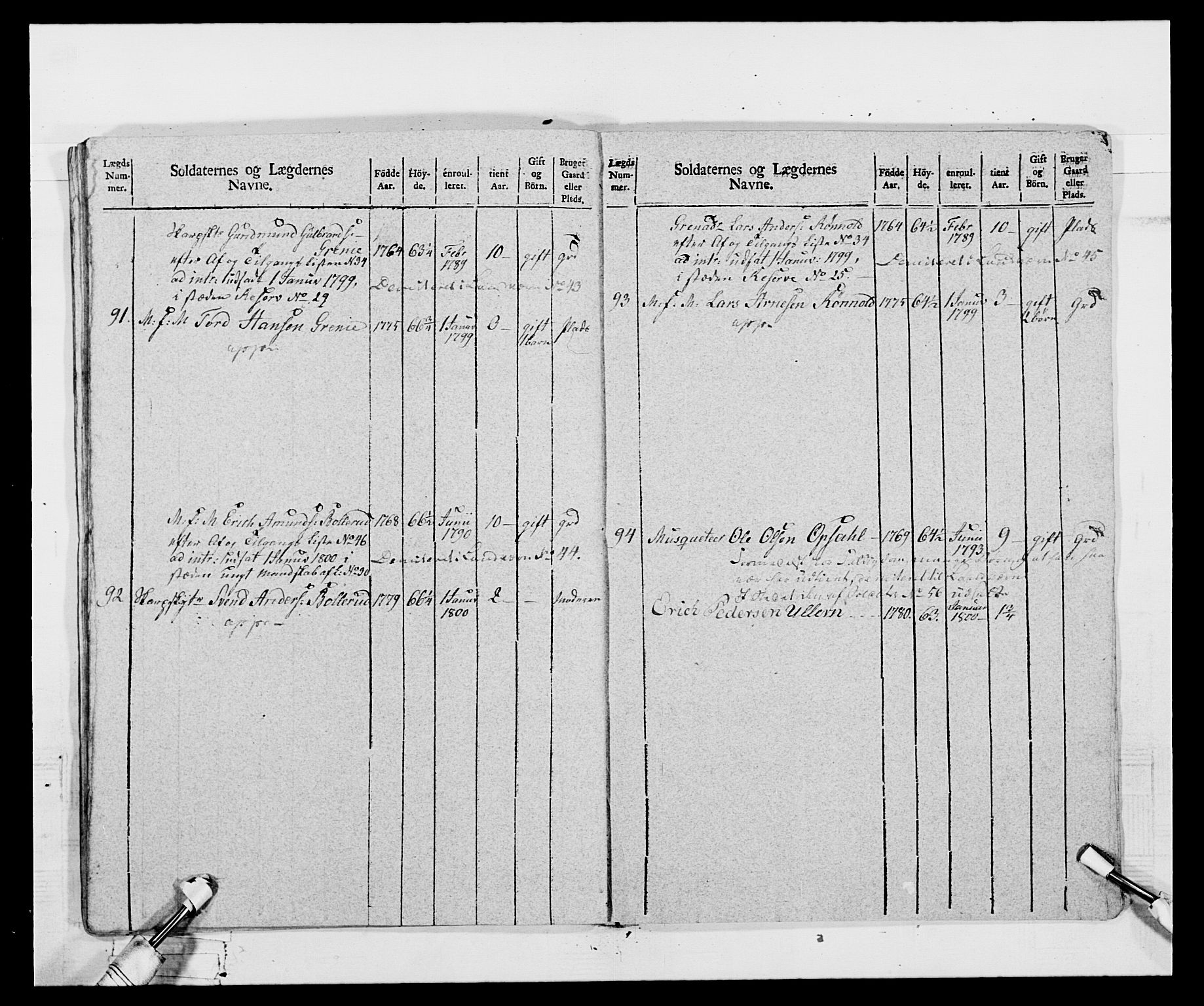 Generalitets- og kommissariatskollegiet, Det kongelige norske kommissariatskollegium, AV/RA-EA-5420/E/Eh/L0068: Opplandske nasjonale infanteriregiment, 1802-1805, p. 87