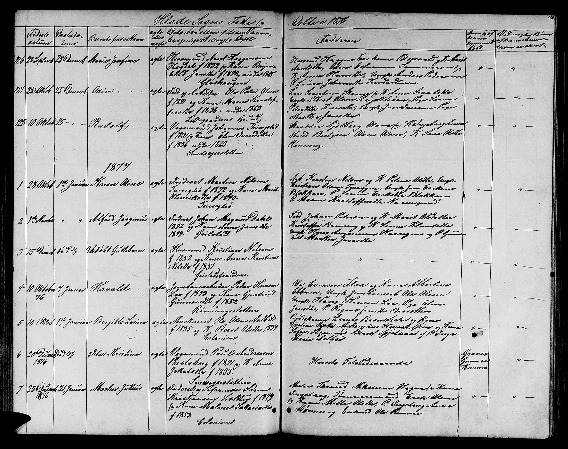 Ministerialprotokoller, klokkerbøker og fødselsregistre - Sør-Trøndelag, SAT/A-1456/606/L0311: Parish register (copy) no. 606C07, 1860-1877, p. 135