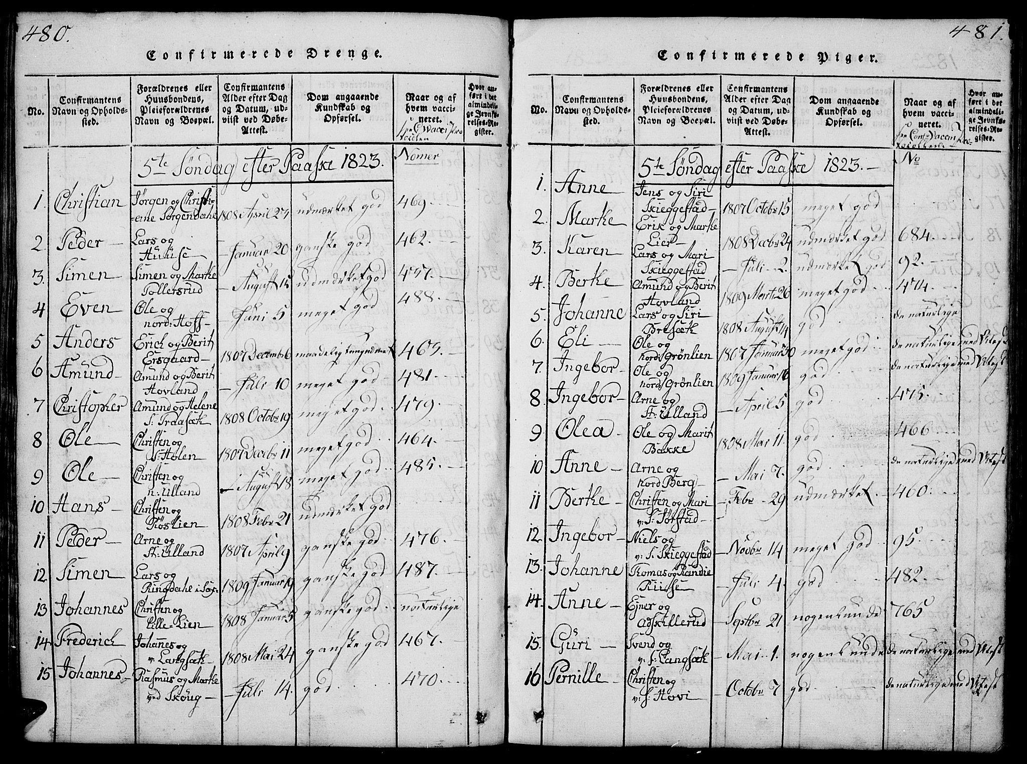 Fåberg prestekontor, SAH/PREST-086/H/Ha/Hab/L0004: Parish register (copy) no. 4, 1818-1837, p. 480-481