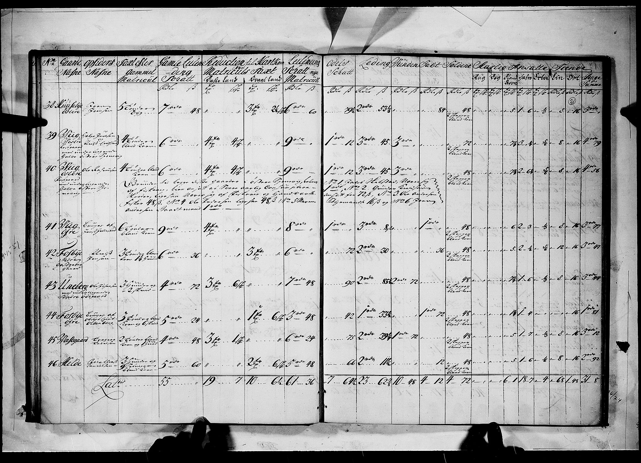 Rentekammeret inntil 1814, Realistisk ordnet avdeling, AV/RA-EA-4070/N/Nb/Nbf/L0098: Idd og Marker matrikkelprotokoll, 1723, p. 20b-21a