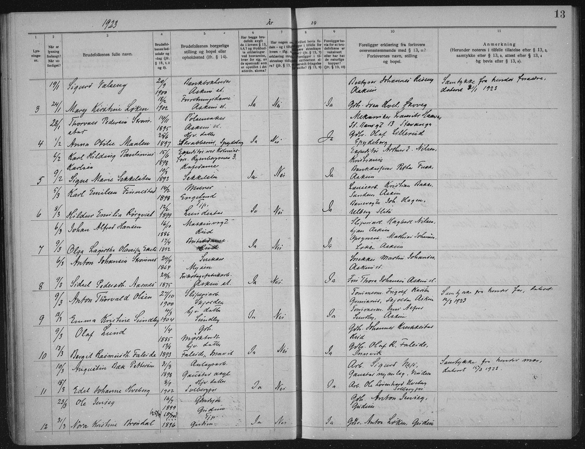 Askim prestekontor Kirkebøker, AV/SAO-A-10900/H/Ha/L0001: Banns register no. 1, 1919-1941, p. 13
