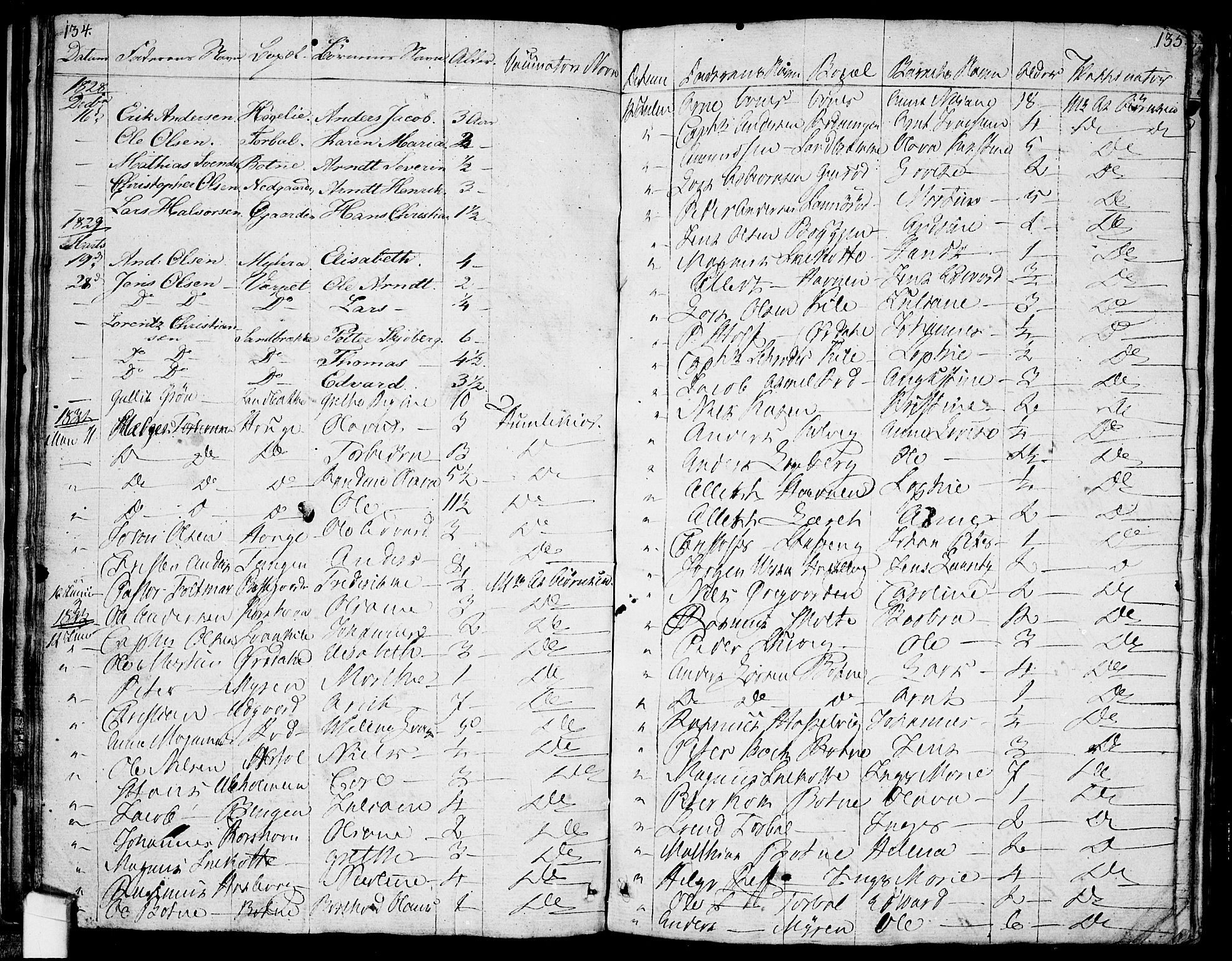 Hvaler prestekontor Kirkebøker, SAO/A-2001/F/Fa/L0004: Parish register (official) no. I 4, 1805-1816, p. 134-135