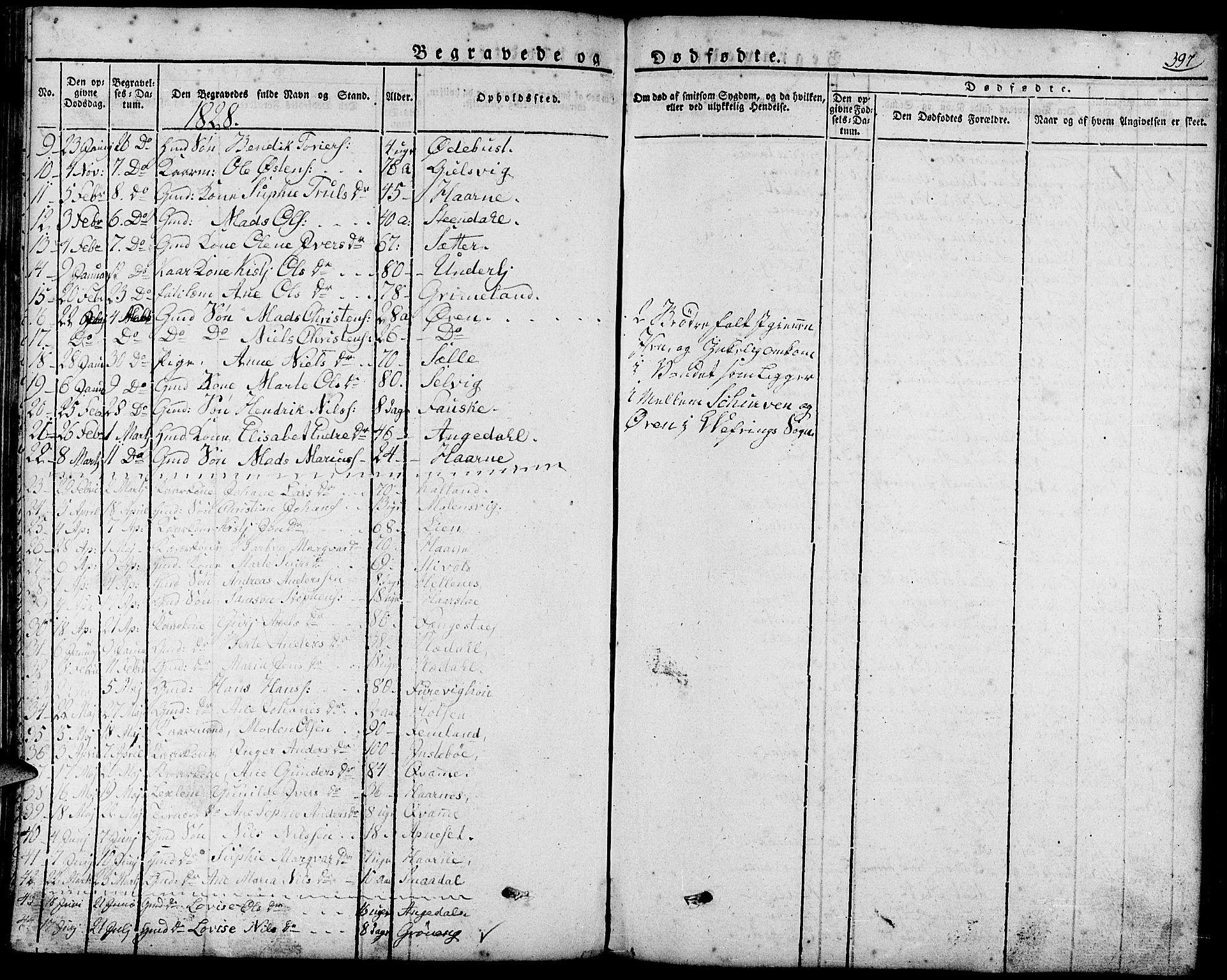 Førde sokneprestembete, AV/SAB-A-79901/H/Haa/Haaa/L0006: Parish register (official) no. A 6, 1821-1842, p. 397