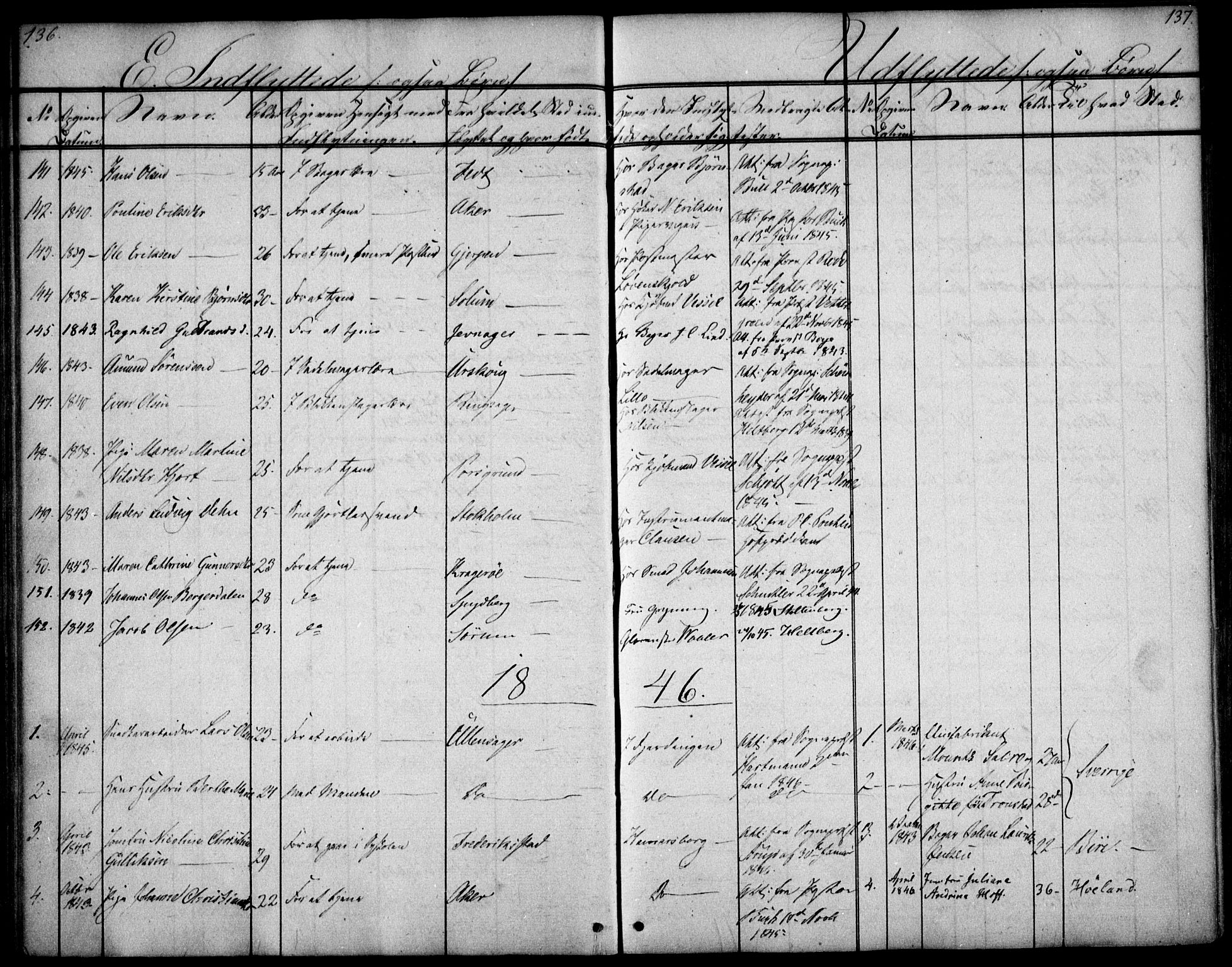 Oslo domkirke Kirkebøker, SAO/A-10752/F/Fa/L0028: Parish register (official) no. 28, 1840-1876, p. 136-137