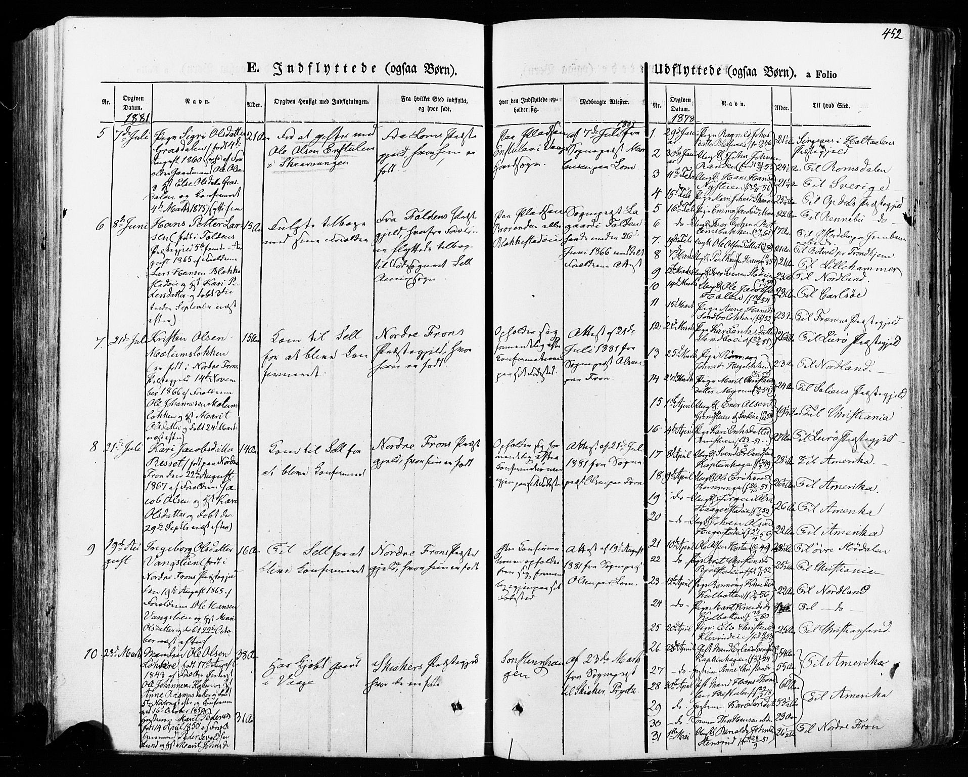 Vågå prestekontor, SAH/PREST-076/H/Ha/Haa/L0007: Parish register (official) no. 7 /1, 1872-1886, p. 452