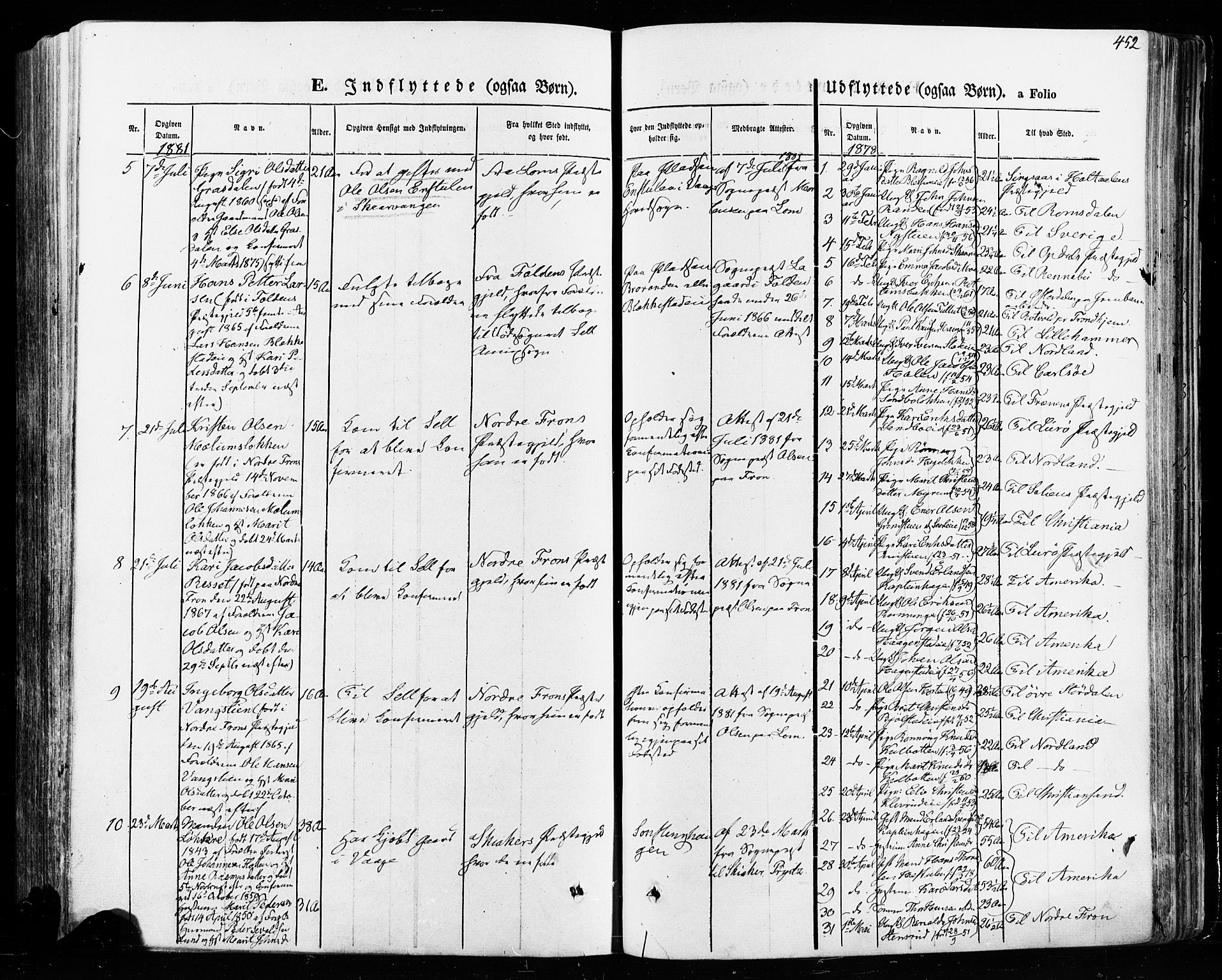 Vågå prestekontor, AV/SAH-PREST-076/H/Ha/Haa/L0007: Parish register (official) no. 7 /1, 1872-1886, p. 452
