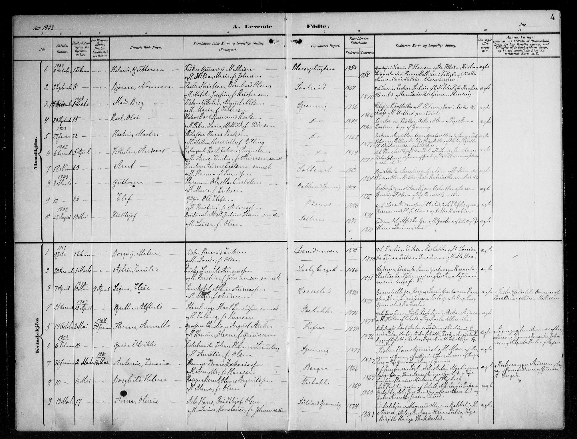 Berg prestekontor Kirkebøker, AV/SAO-A-10902/F/Fa/L0008: Parish register (official) no. I 8, 1902-1920, p. 4