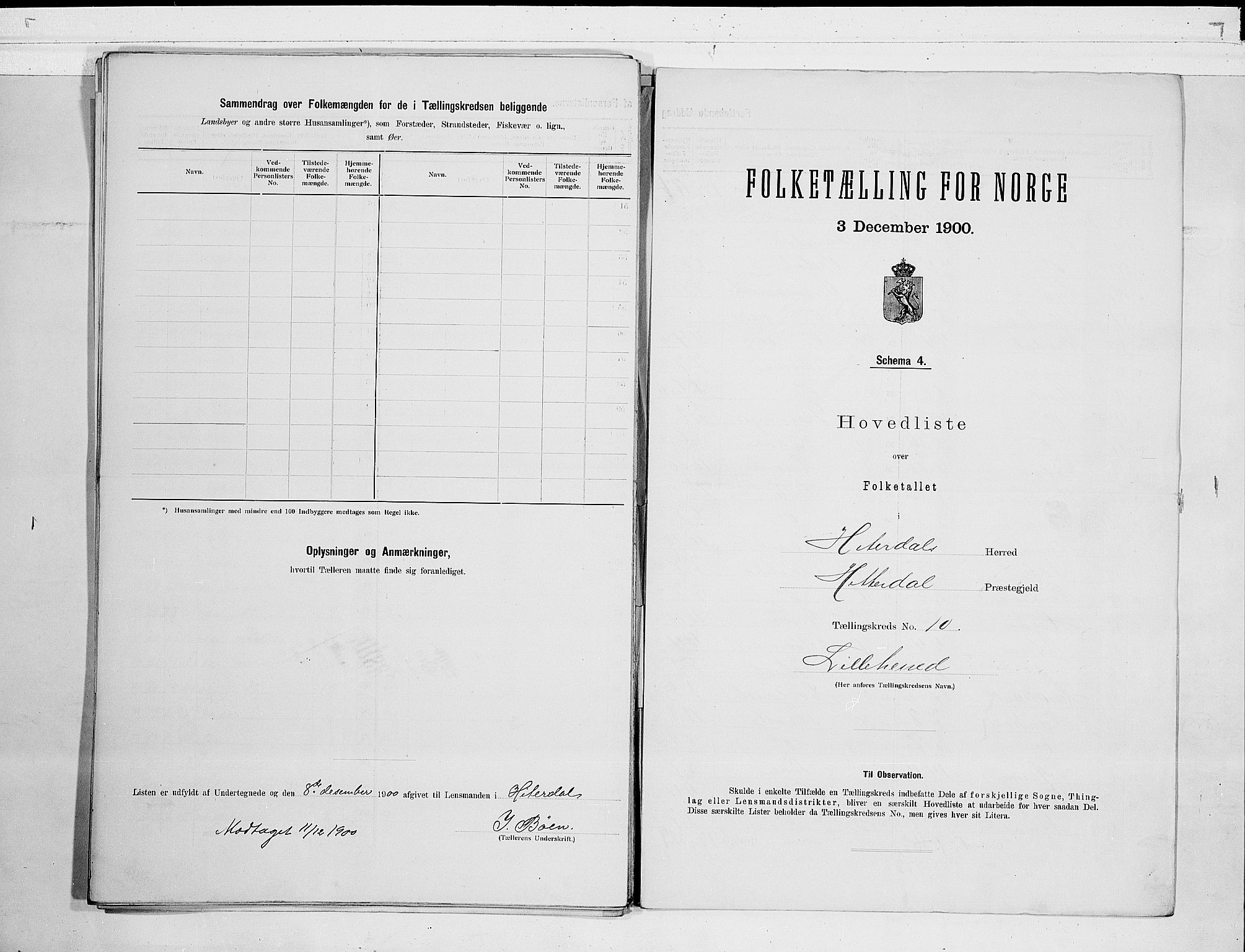 SAKO, 1900 census for Heddal, 1900, p. 28