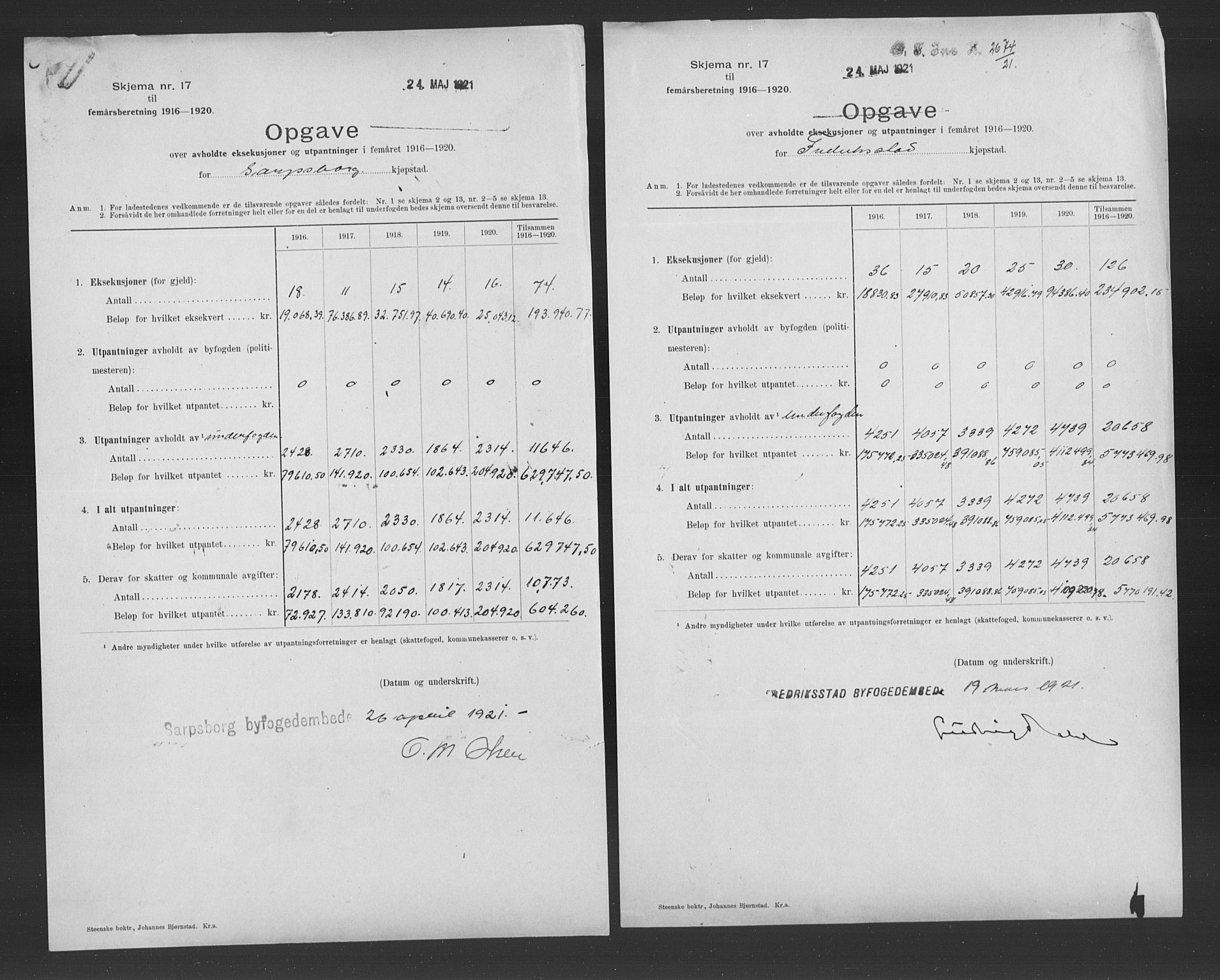 Statistisk sentralbyrå, Næringsøkonomiske emner, Generelt - Amtmennenes femårsberetninger, AV/RA-S-2233/F/Fa/L0133: --, 1916-1925, p. 85