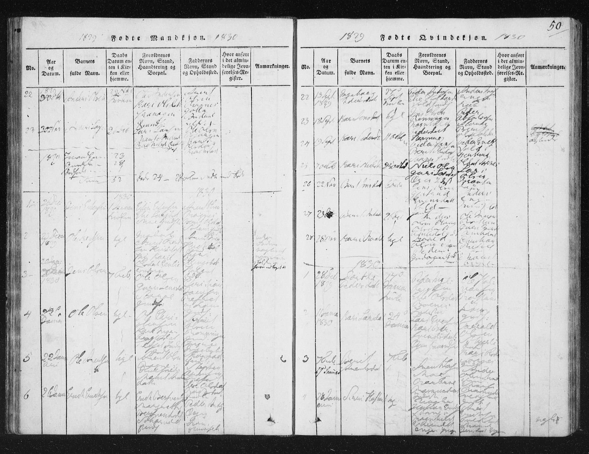Ministerialprotokoller, klokkerbøker og fødselsregistre - Sør-Trøndelag, SAT/A-1456/687/L0996: Parish register (official) no. 687A04, 1816-1842, p. 50
