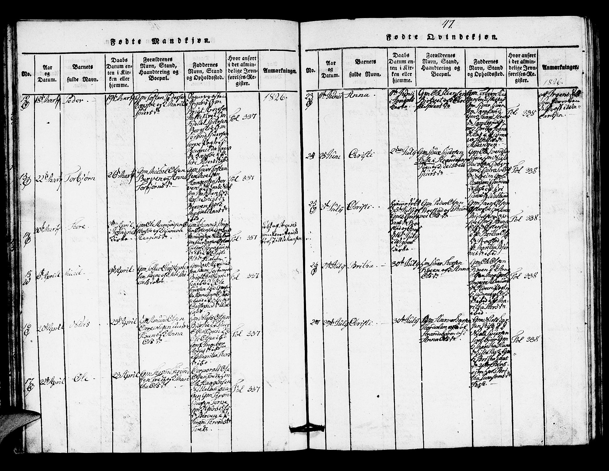 Kvam sokneprestembete, SAB/A-76201/H/Hab: Parish register (copy) no. A 1, 1818-1832, p. 47