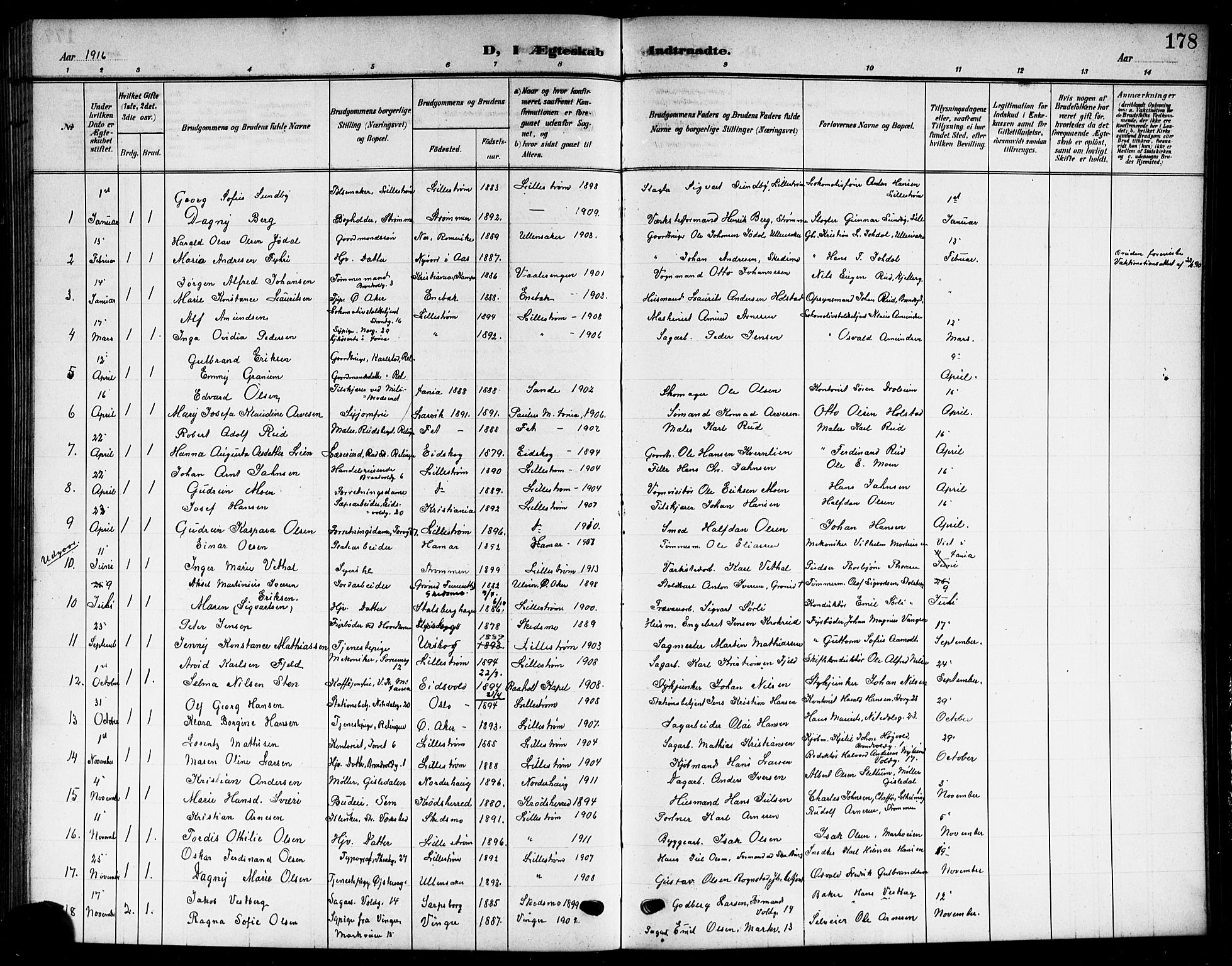 Skedsmo prestekontor Kirkebøker, SAO/A-10033a/G/Gc/L0001: Parish register (copy) no. III 1, 1908-1916, p. 178