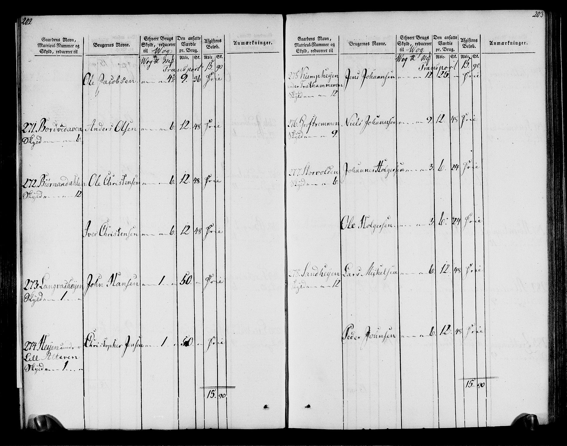 Rentekammeret inntil 1814, Realistisk ordnet avdeling, AV/RA-EA-4070/N/Ne/Nea/L0158: Helgeland fogderi. Oppebørselsregister, 1803-1804, p. 105