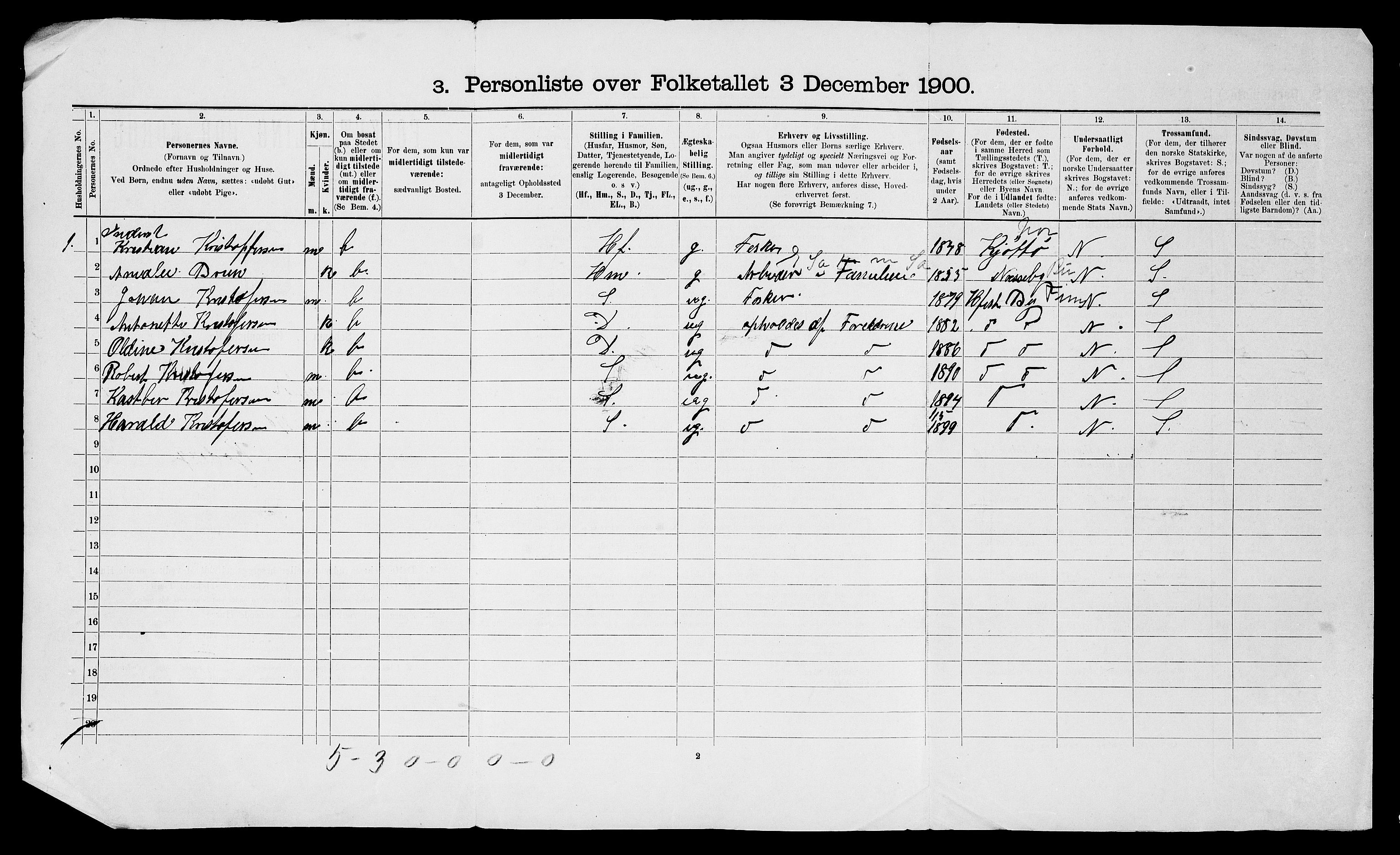 SATØ, 1900 census for Hammerfest, 1900, p. 30