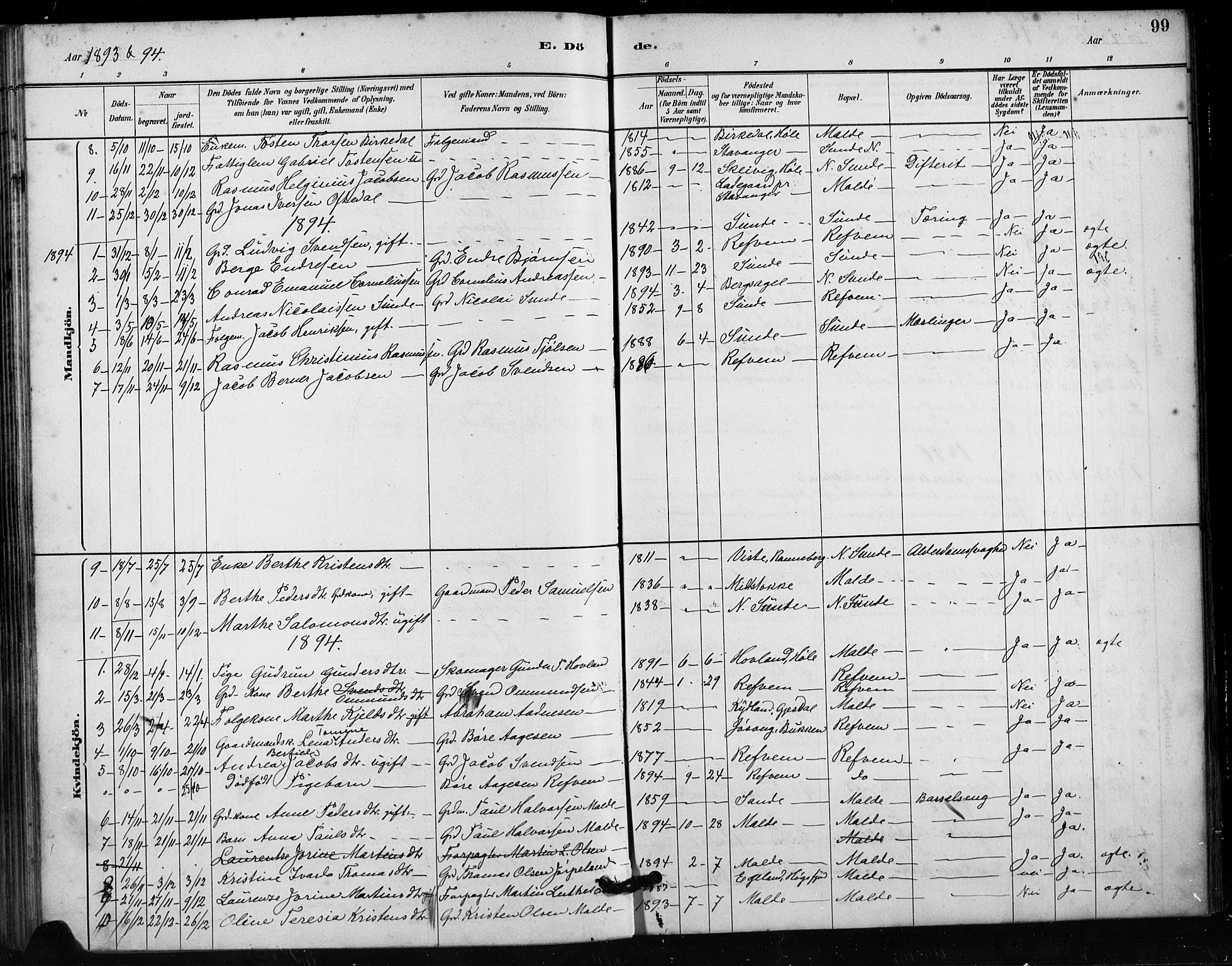 Håland sokneprestkontor, SAST/A-101802/001/30BA/L0011: Parish register (official) no. A 10, 1883-1900, p. 99