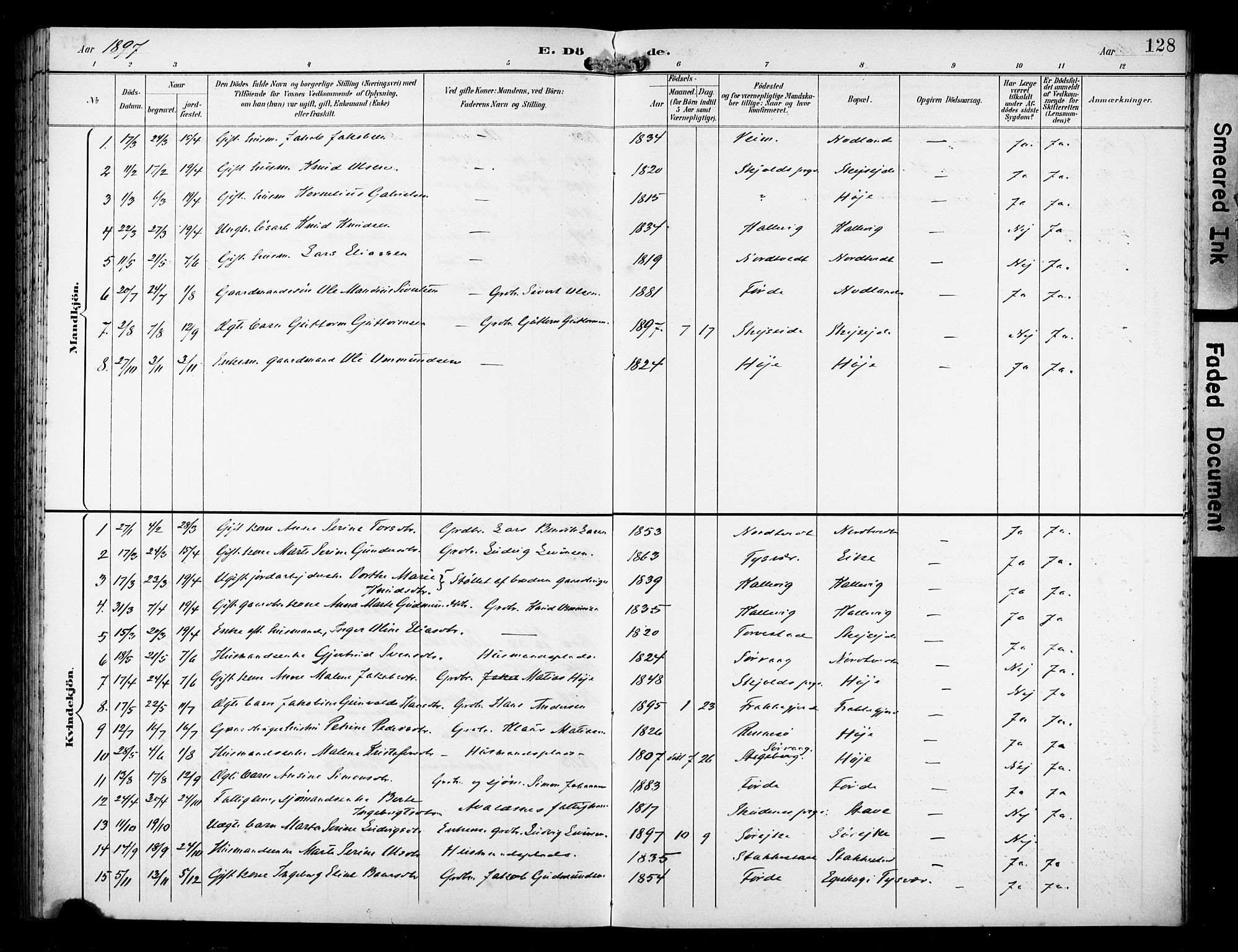 Avaldsnes sokneprestkontor, AV/SAST-A -101851/H/Ha/Hab/L0011: Parish register (copy) no. B 11, 1893-1929, p. 128