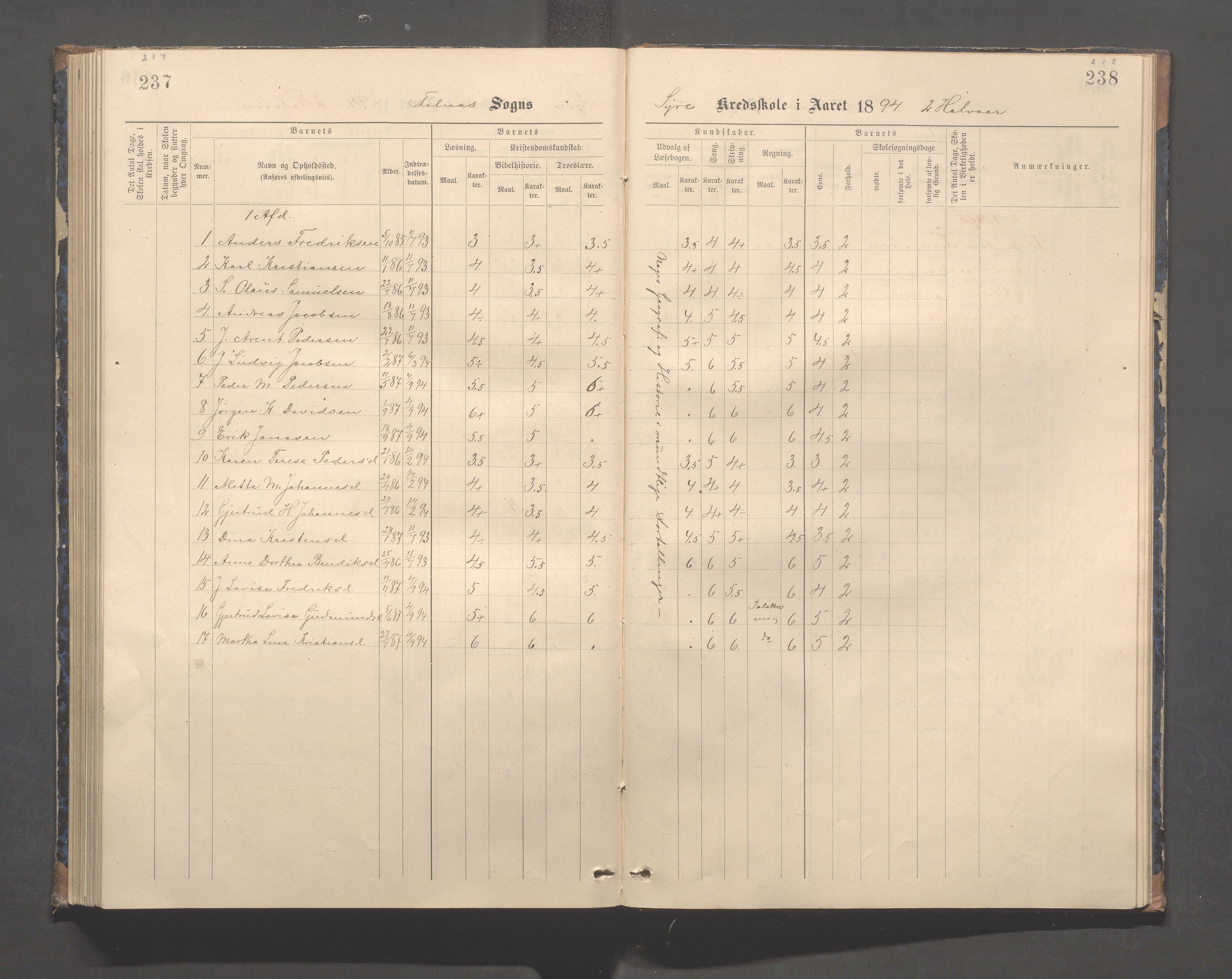 Skudenes kommune - Syre - Høynes skole, IKAR/A-307/H/L0005: Skoleprotokoll - Syre - Høynes, 1886-1898, p. 217-218