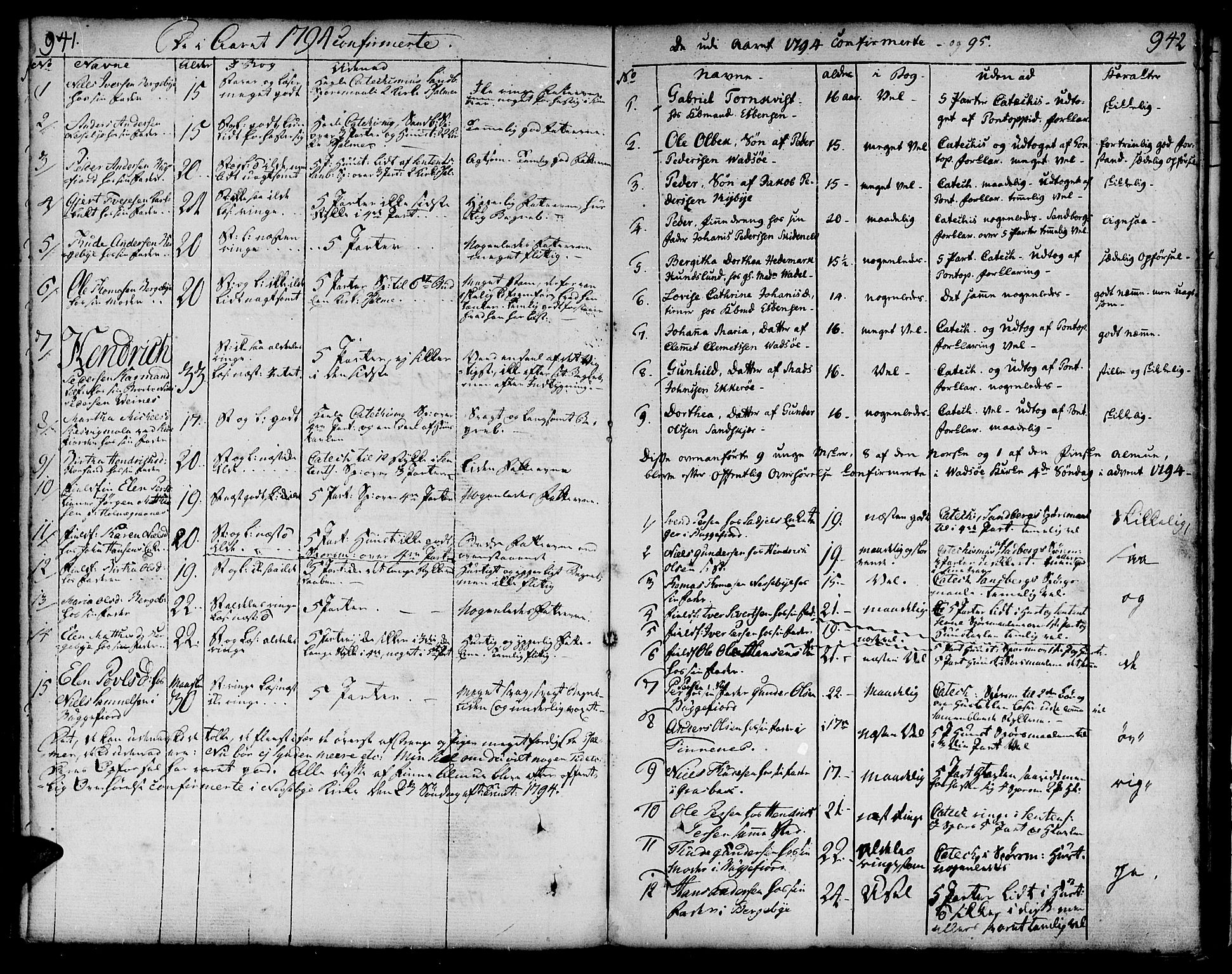 Vadsø sokneprestkontor, SATØ/S-1325/H/Ha/L0002kirke: Parish register (official) no. 2, 1764-1821, p. 941-942