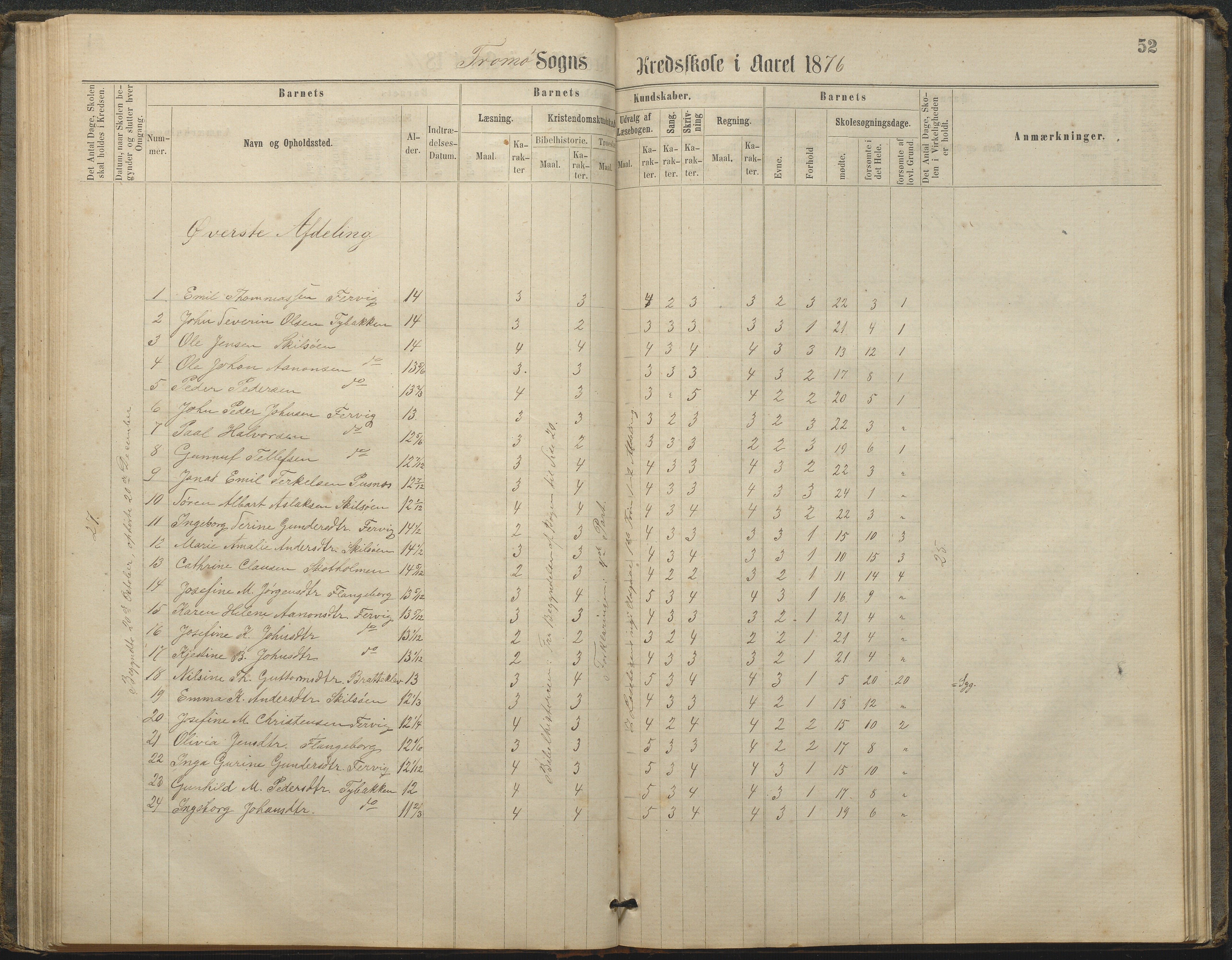 Tromøy kommune frem til 1971, AAKS/KA0921-PK/04/L0033: Færvik (Roligheden) - Karakterprotokoll, 1864-1896, p. 50