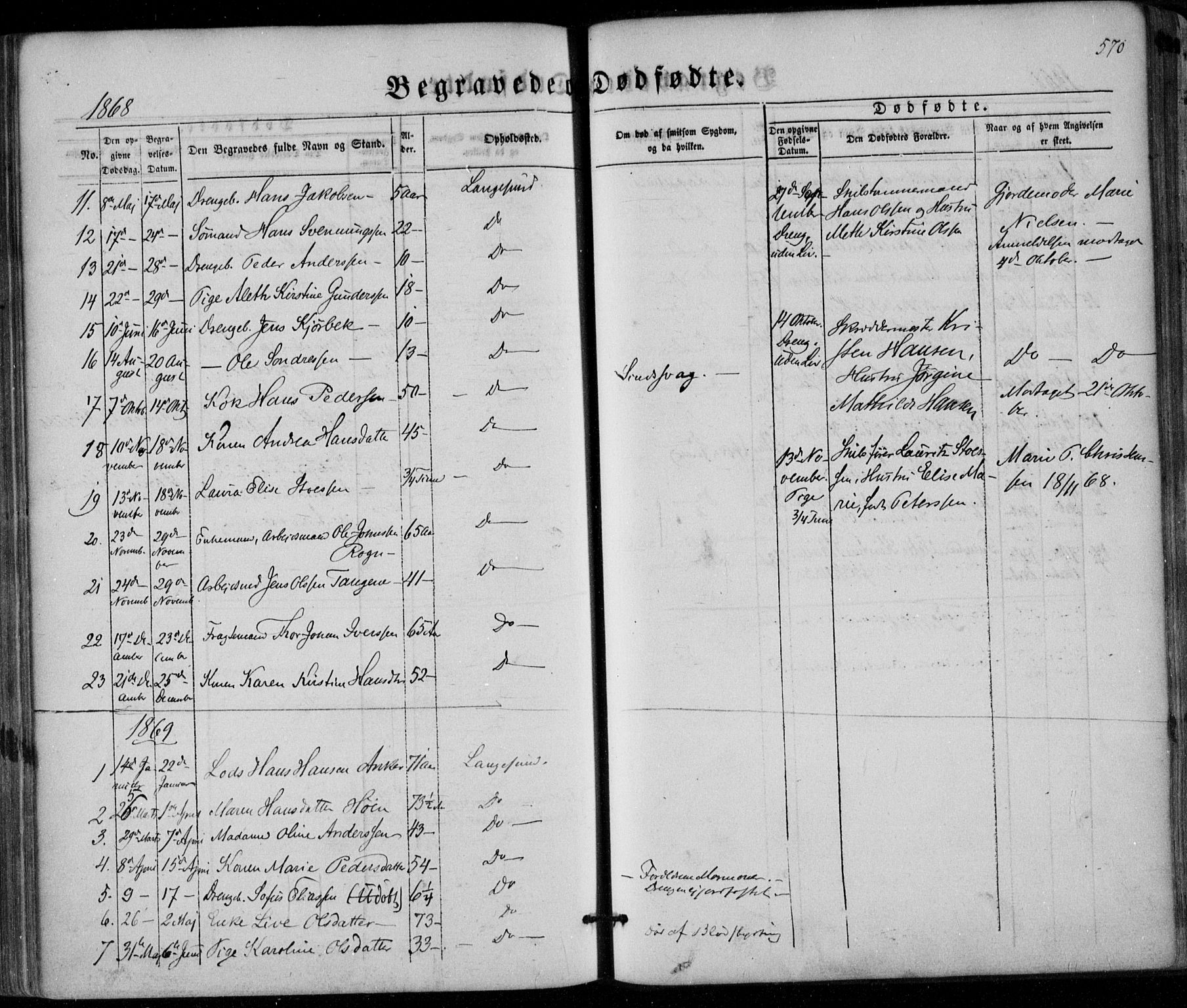 Bamble kirkebøker, AV/SAKO-A-253/F/Fa/L0005: Parish register (official) no. I 5, 1854-1869, p. 570