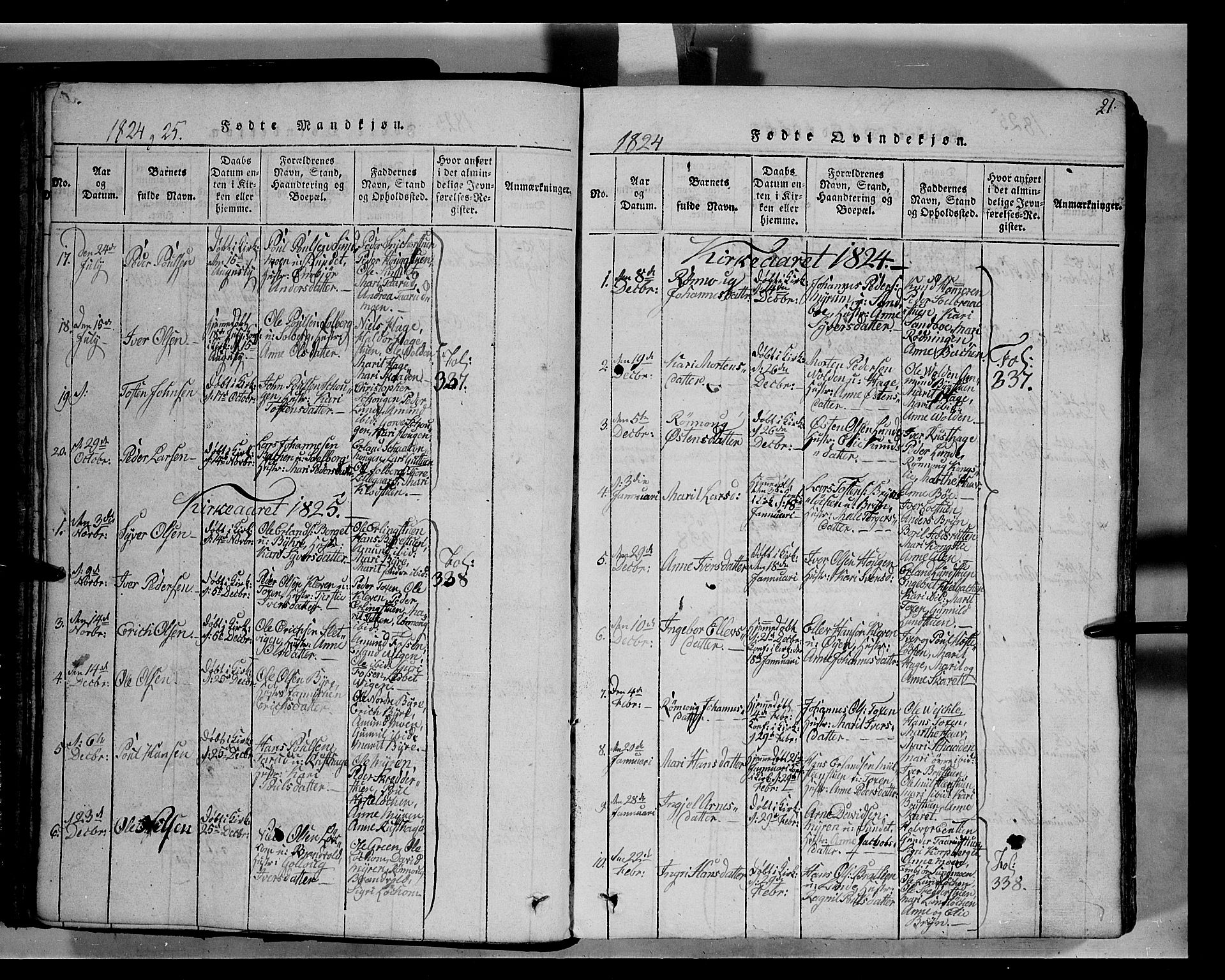 Fron prestekontor, SAH/PREST-078/H/Ha/Hab/L0004: Parish register (copy) no. 4, 1816-1850, p. 21