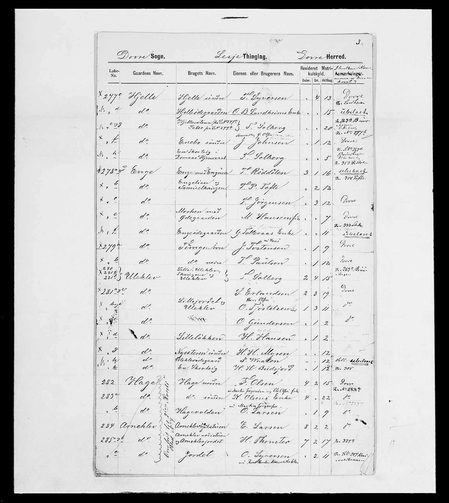 SAH, 1875 census for 0511P Dovre, 1875, p. 36