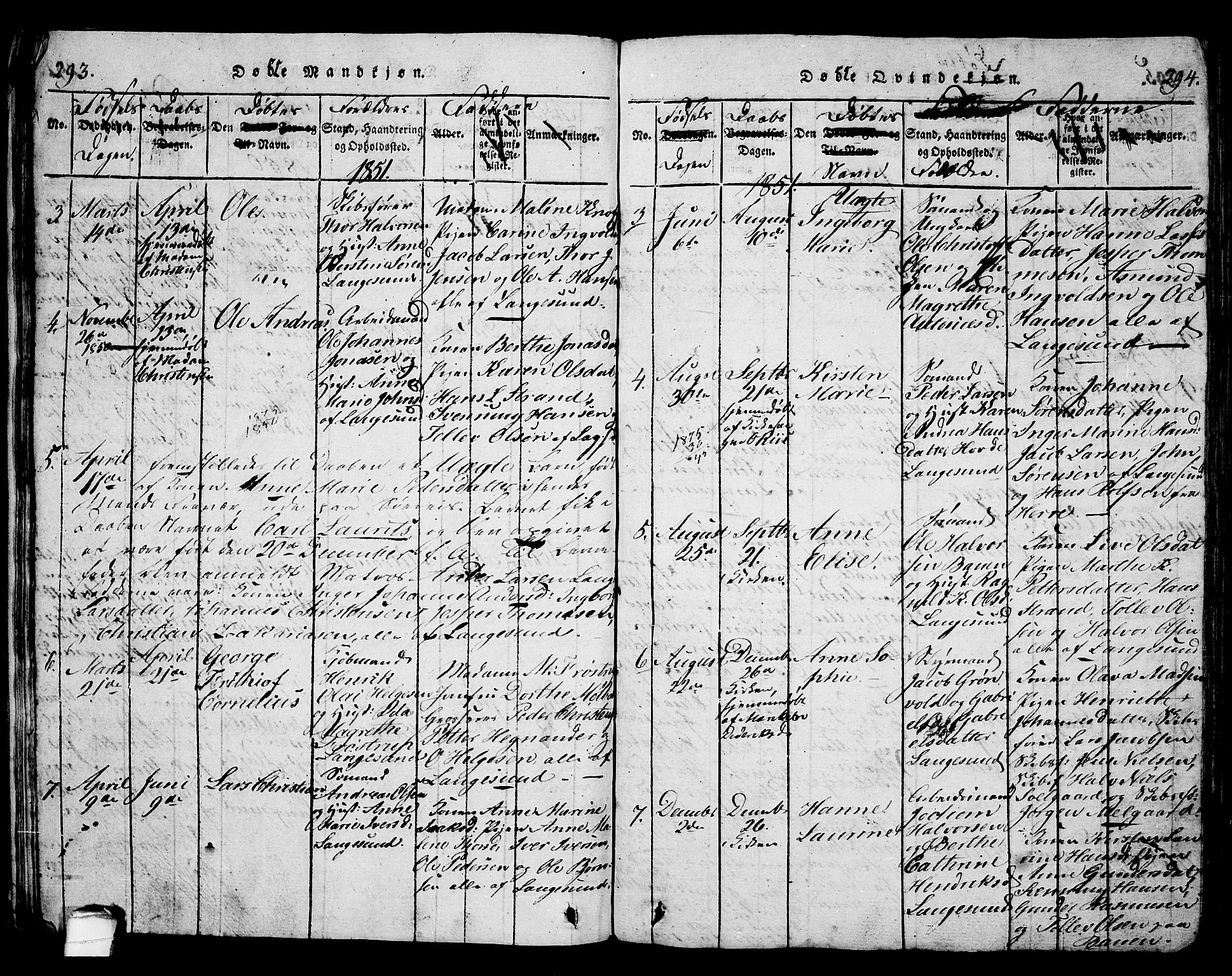 Langesund kirkebøker, SAKO/A-280/G/Ga/L0003: Parish register (copy) no. 3, 1815-1858, p. 293-294