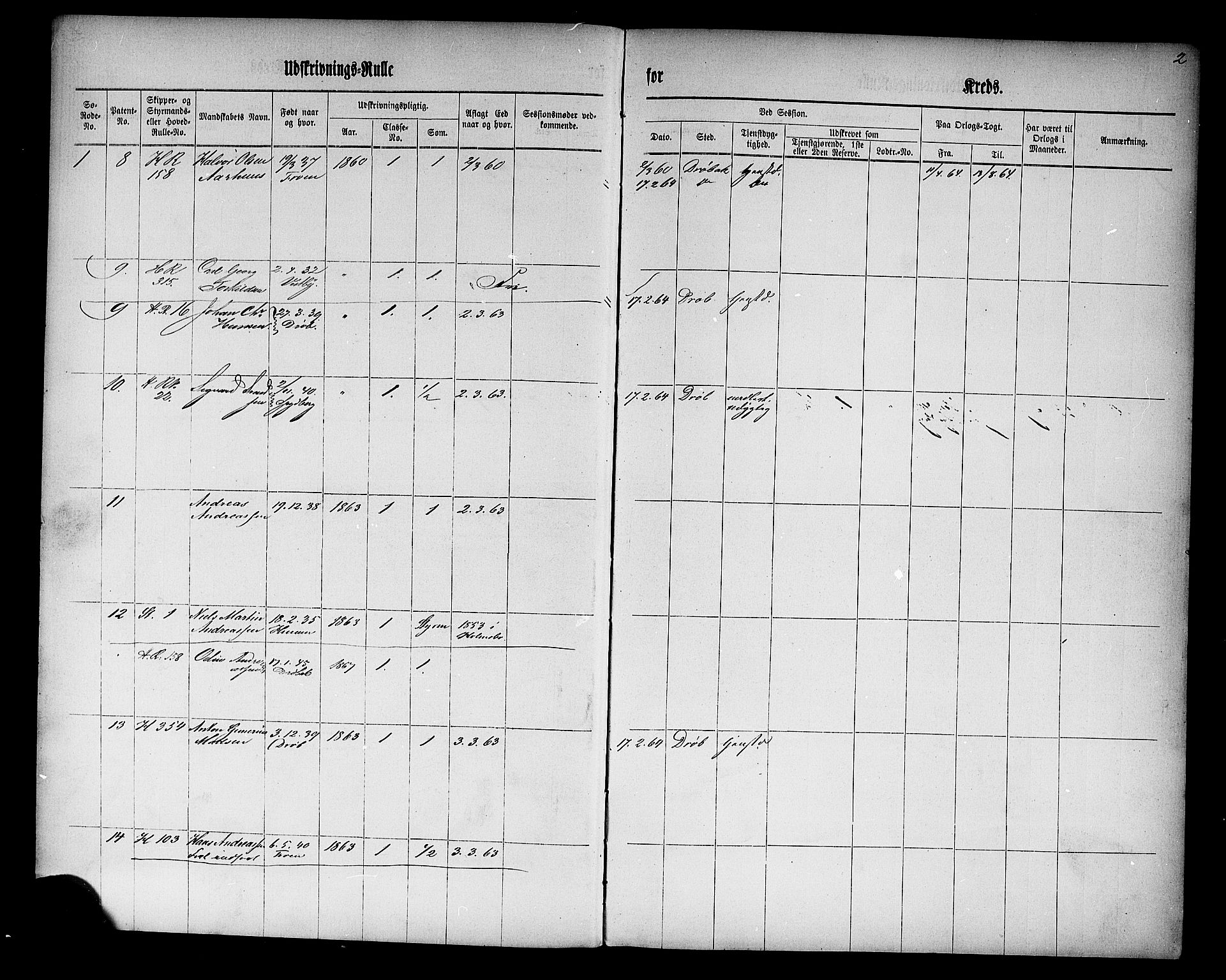 Drøbak mønstringskontor, AV/SAO-A-10569f/F/Fc/Fcc/L0001: Utskrivningsrulle, 1860, p. 2