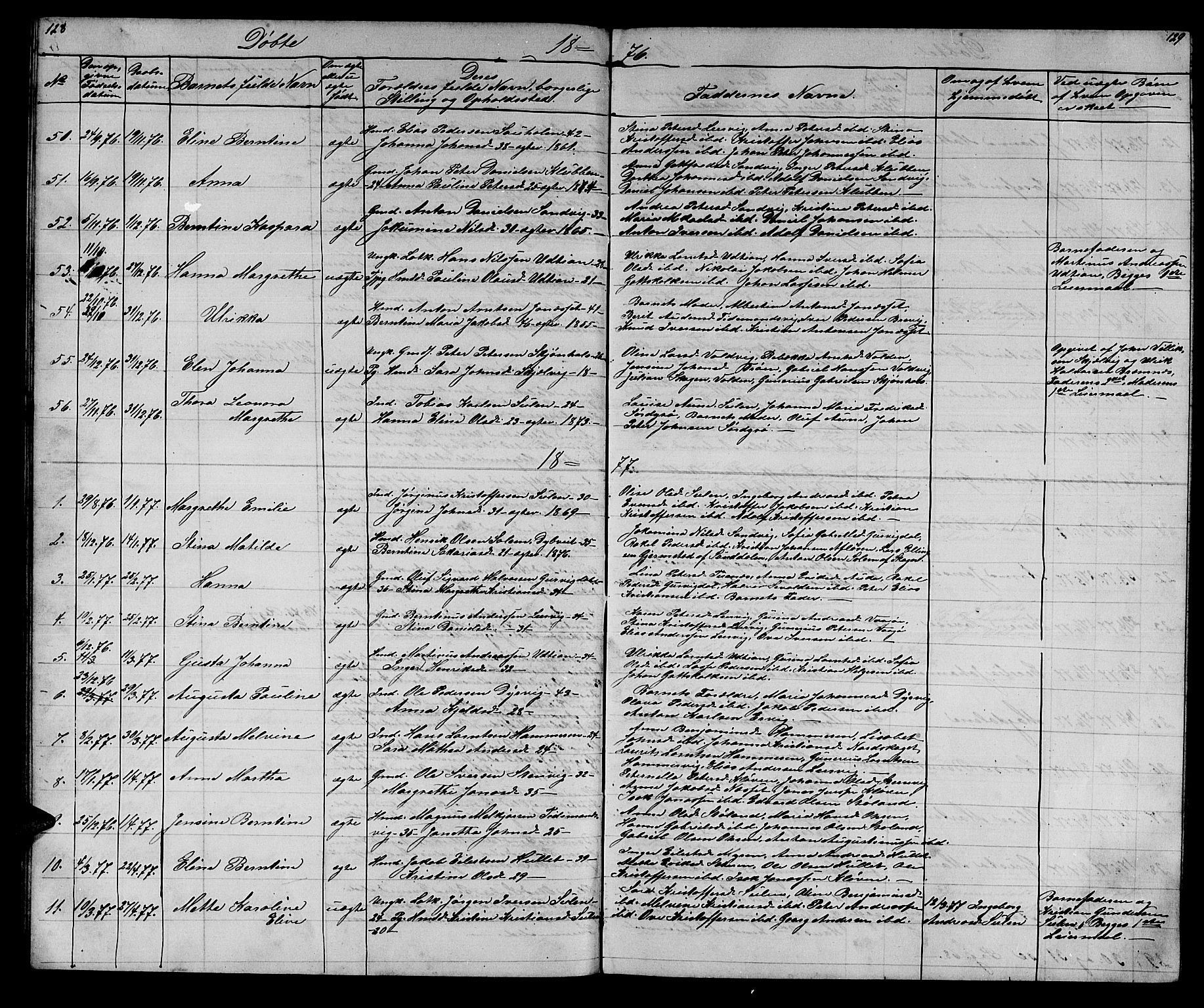 Ministerialprotokoller, klokkerbøker og fødselsregistre - Sør-Trøndelag, SAT/A-1456/640/L0583: Parish register (copy) no. 640C01, 1866-1877, p. 128-129
