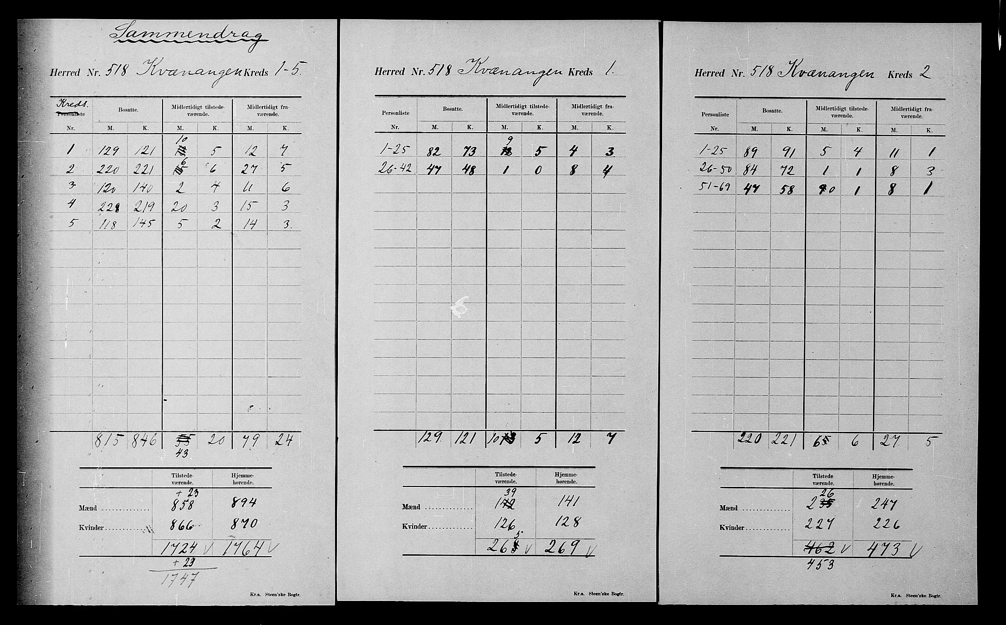 SATØ, 1900 census for Kvænangen, 1900, p. 16