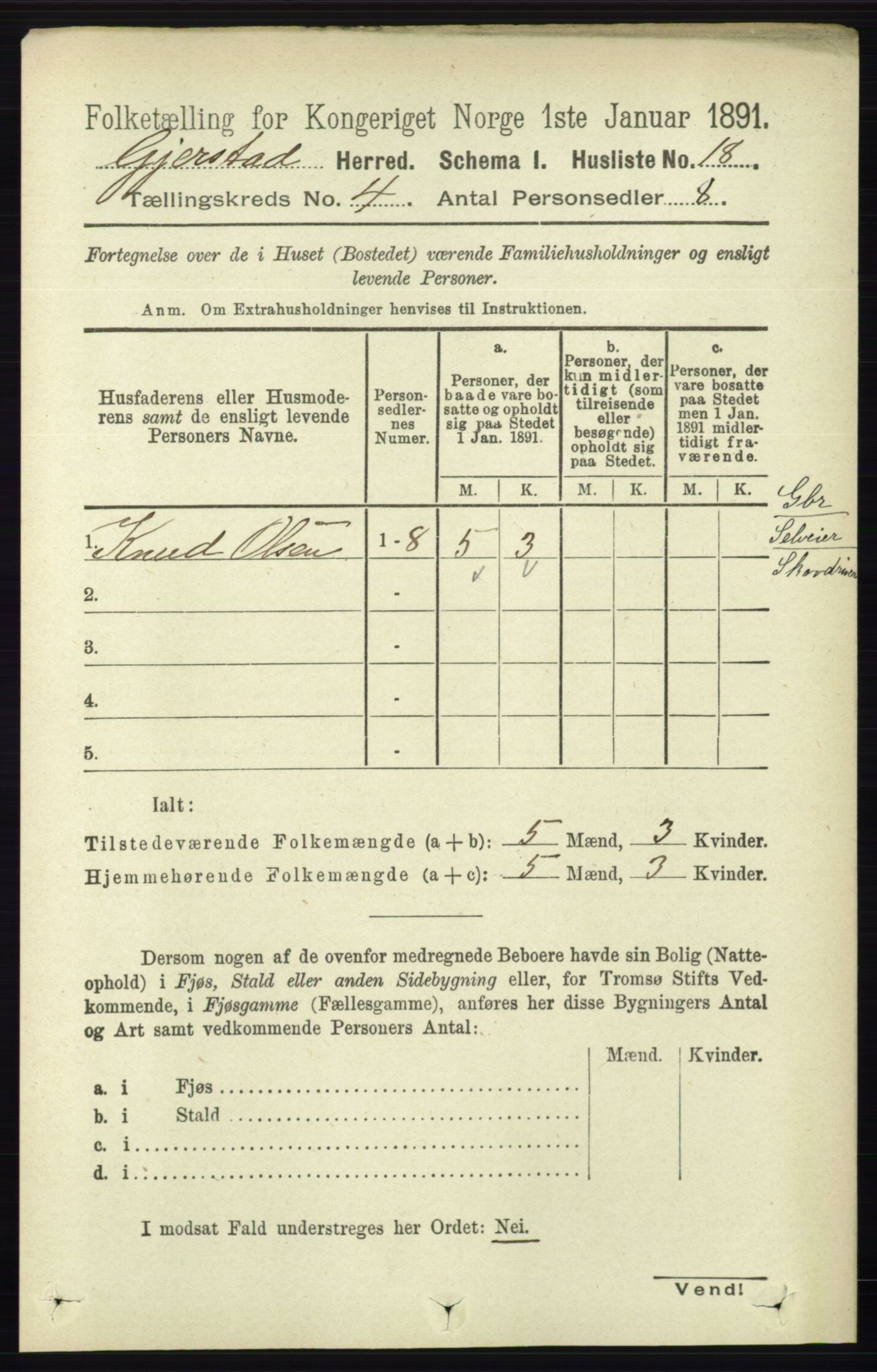 RA, 1891 census for 0911 Gjerstad, 1891, p. 1455