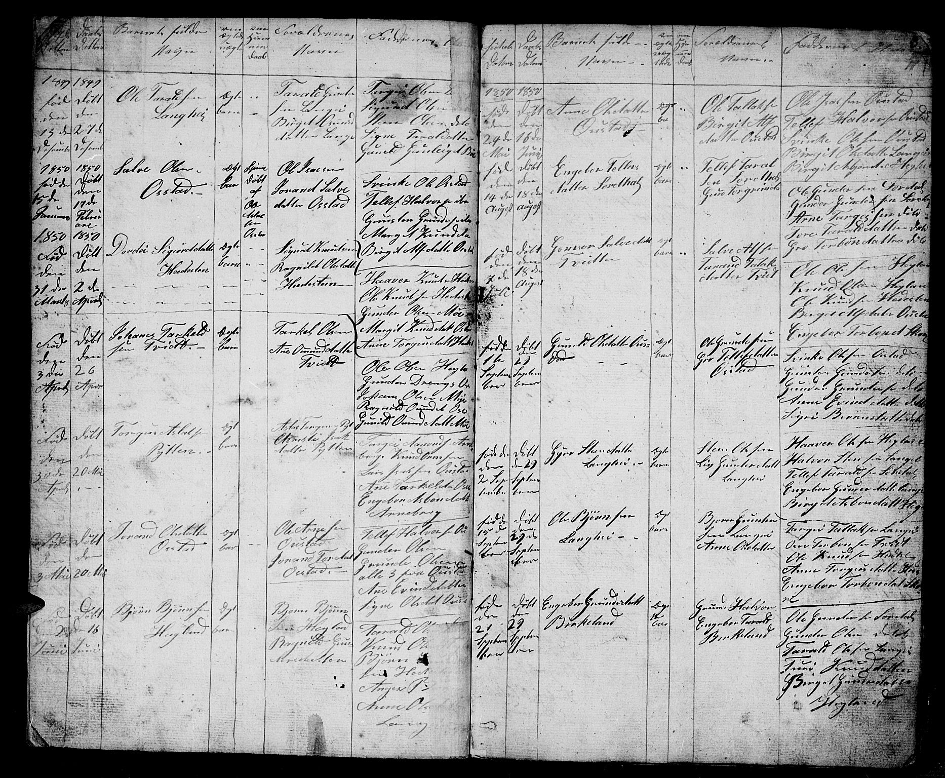 Bygland sokneprestkontor, SAK/1111-0006/F/Fb/Fba/L0001: Parish register (copy) no. B 1, 1848-1886, p. 3