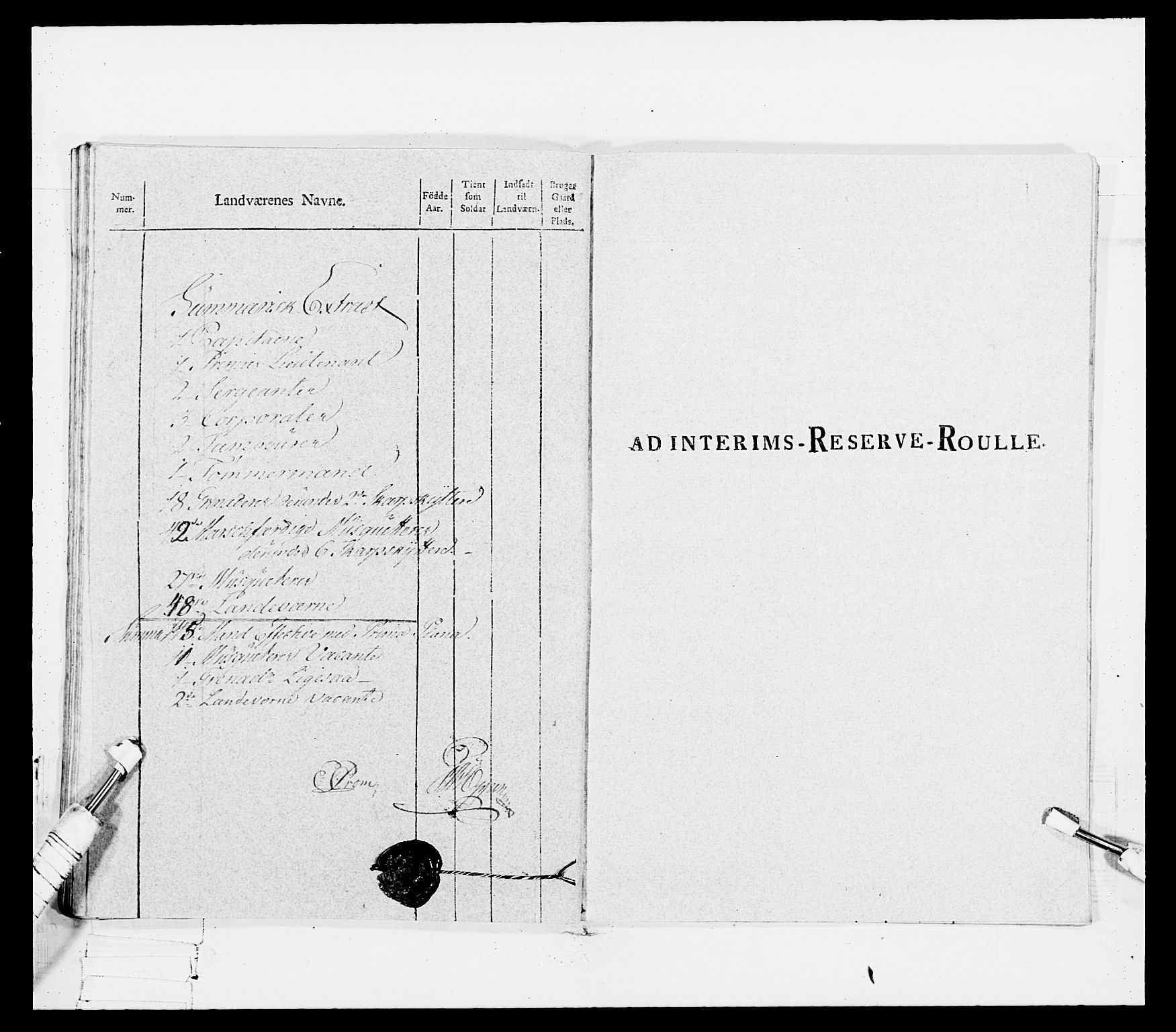 Generalitets- og kommissariatskollegiet, Det kongelige norske kommissariatskollegium, AV/RA-EA-5420/E/Eh/L0114: Telemarkske nasjonale infanteriregiment, 1789-1802, p. 356