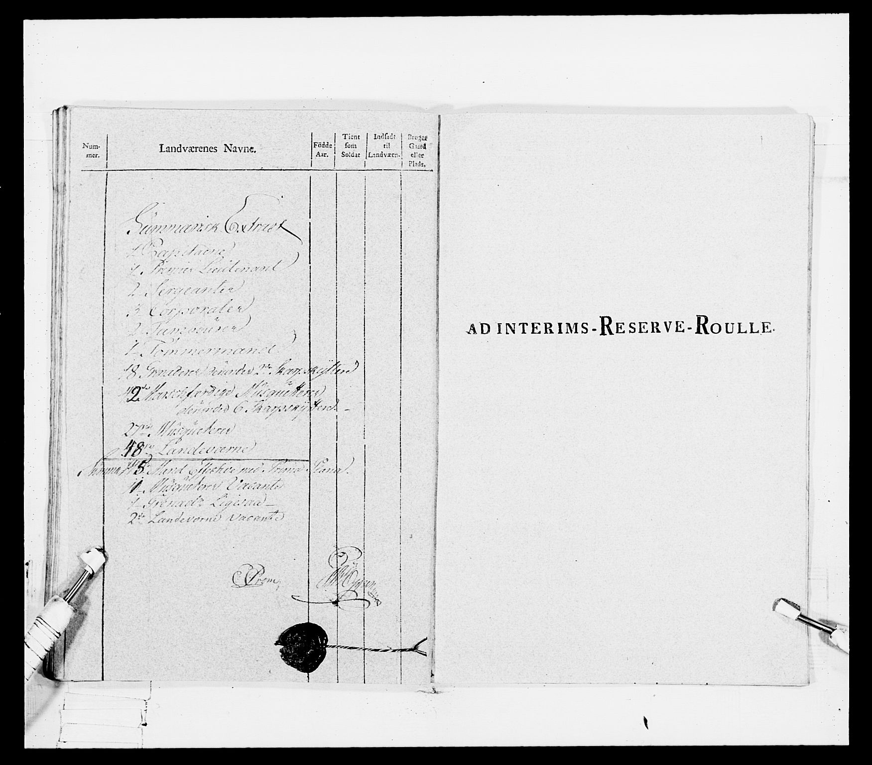 Generalitets- og kommissariatskollegiet, Det kongelige norske kommissariatskollegium, RA/EA-5420/E/Eh/L0114: Telemarkske nasjonale infanteriregiment, 1789-1802, p. 356