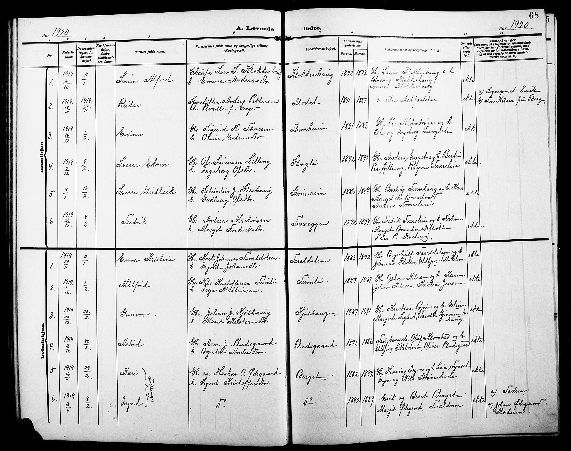 Alvdal prestekontor, AV/SAH-PREST-060/H/Ha/Hab/L0005: Parish register (copy) no. 5, 1908-1923, p. 68