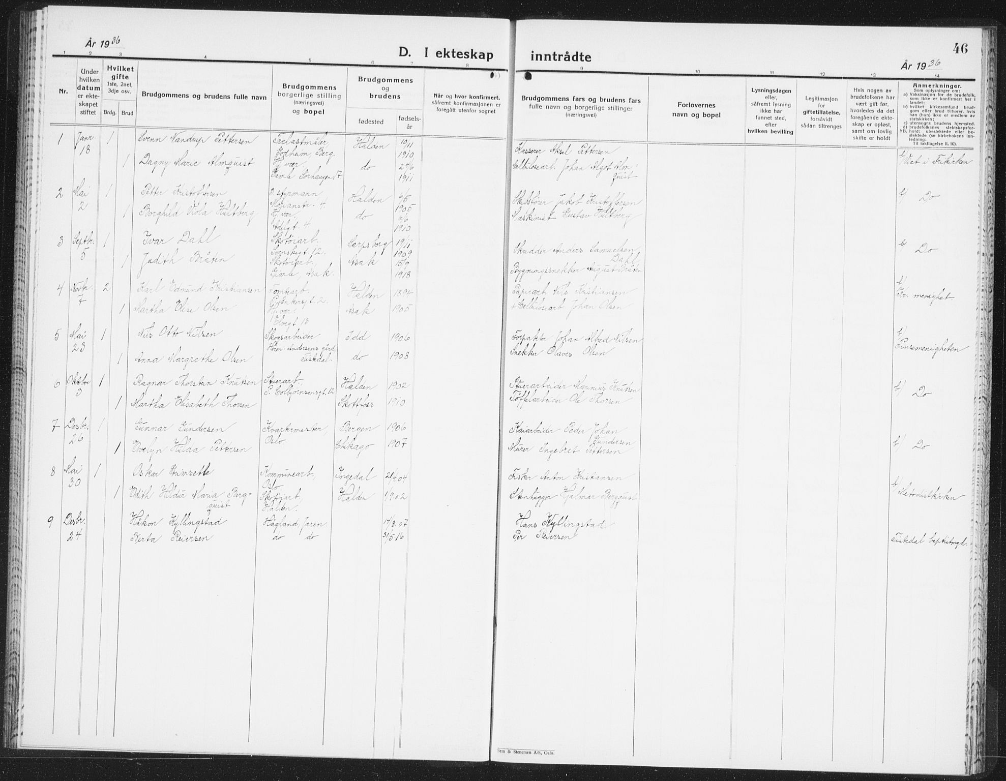 Halden prestekontor Kirkebøker, SAO/A-10909/F/Fb/L0002: Parish register (official) no. II 2, 1933-1942, p. 46