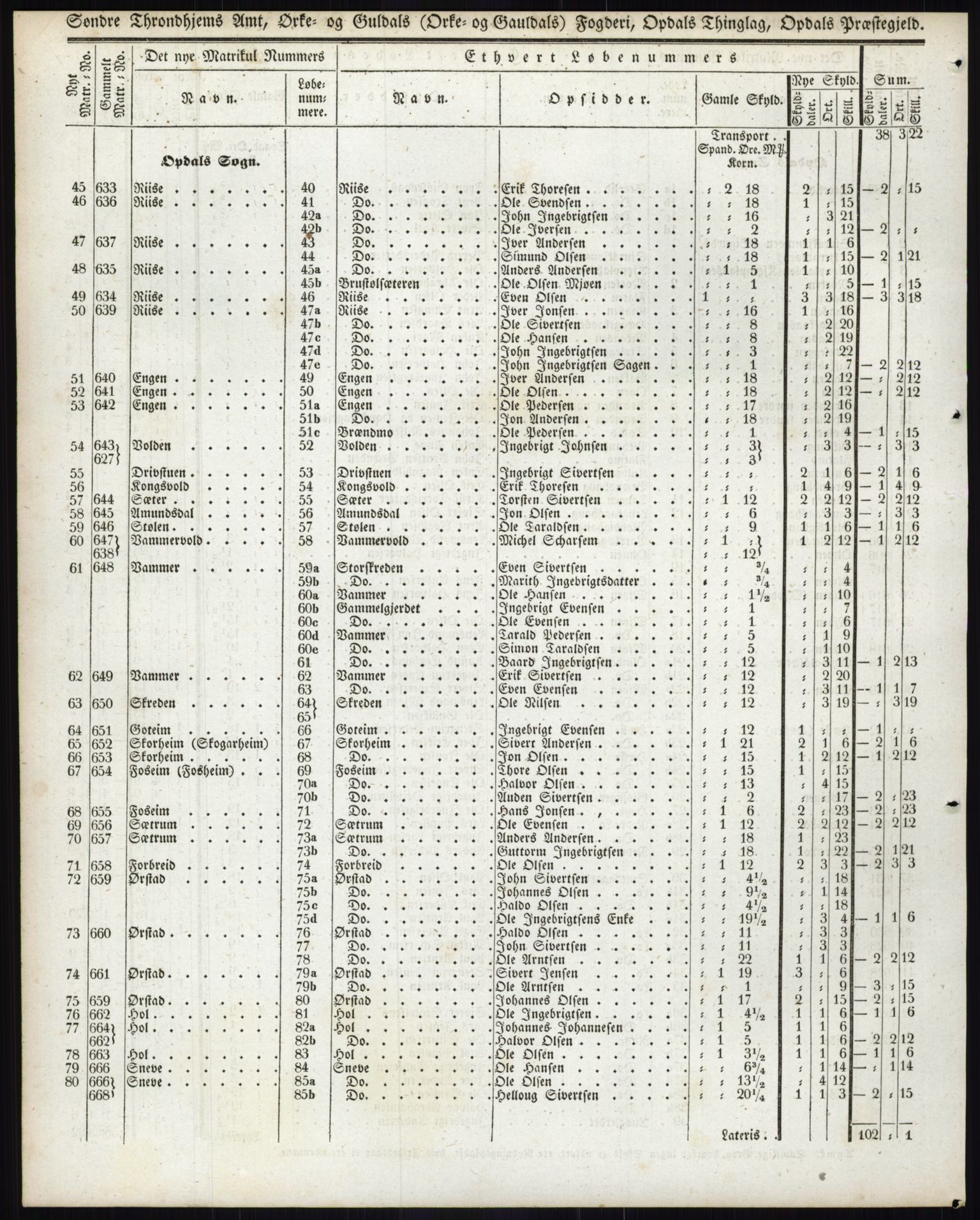 Andre publikasjoner, PUBL/PUBL-999/0002/0015: Bind 15 - Søndre Trondhjems amt, 1838, p. 70