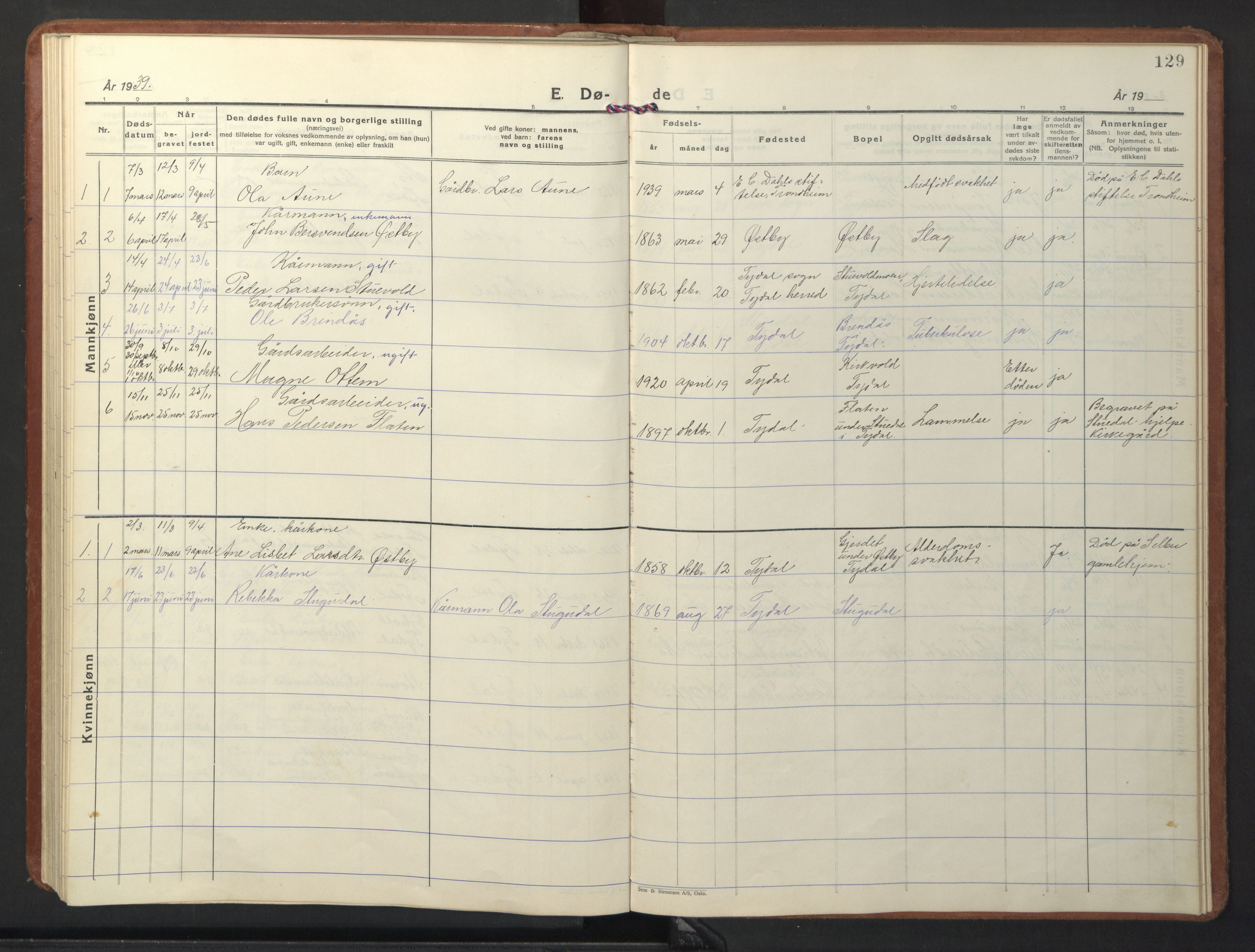 Ministerialprotokoller, klokkerbøker og fødselsregistre - Sør-Trøndelag, SAT/A-1456/698/L1169: Parish register (copy) no. 698C06, 1930-1949, p. 129