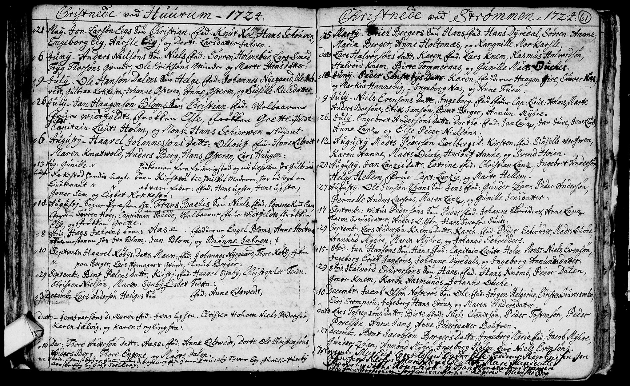 Hurum kirkebøker, SAKO/A-229/F/Fa/L0001: Parish register (official) no. 1, 1715-1732, p. 61