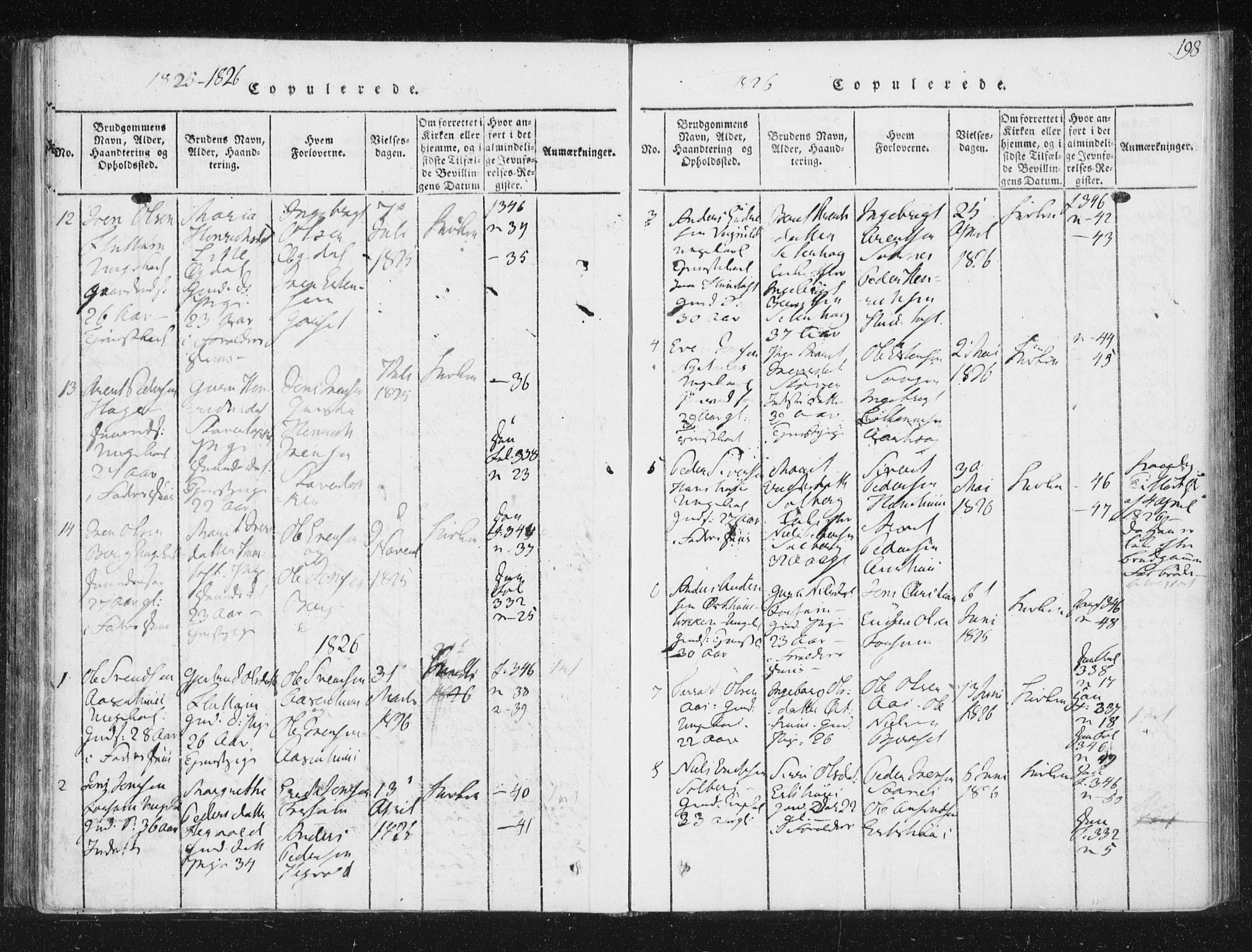 Ministerialprotokoller, klokkerbøker og fødselsregistre - Sør-Trøndelag, SAT/A-1456/689/L1037: Parish register (official) no. 689A02, 1816-1842, p. 198