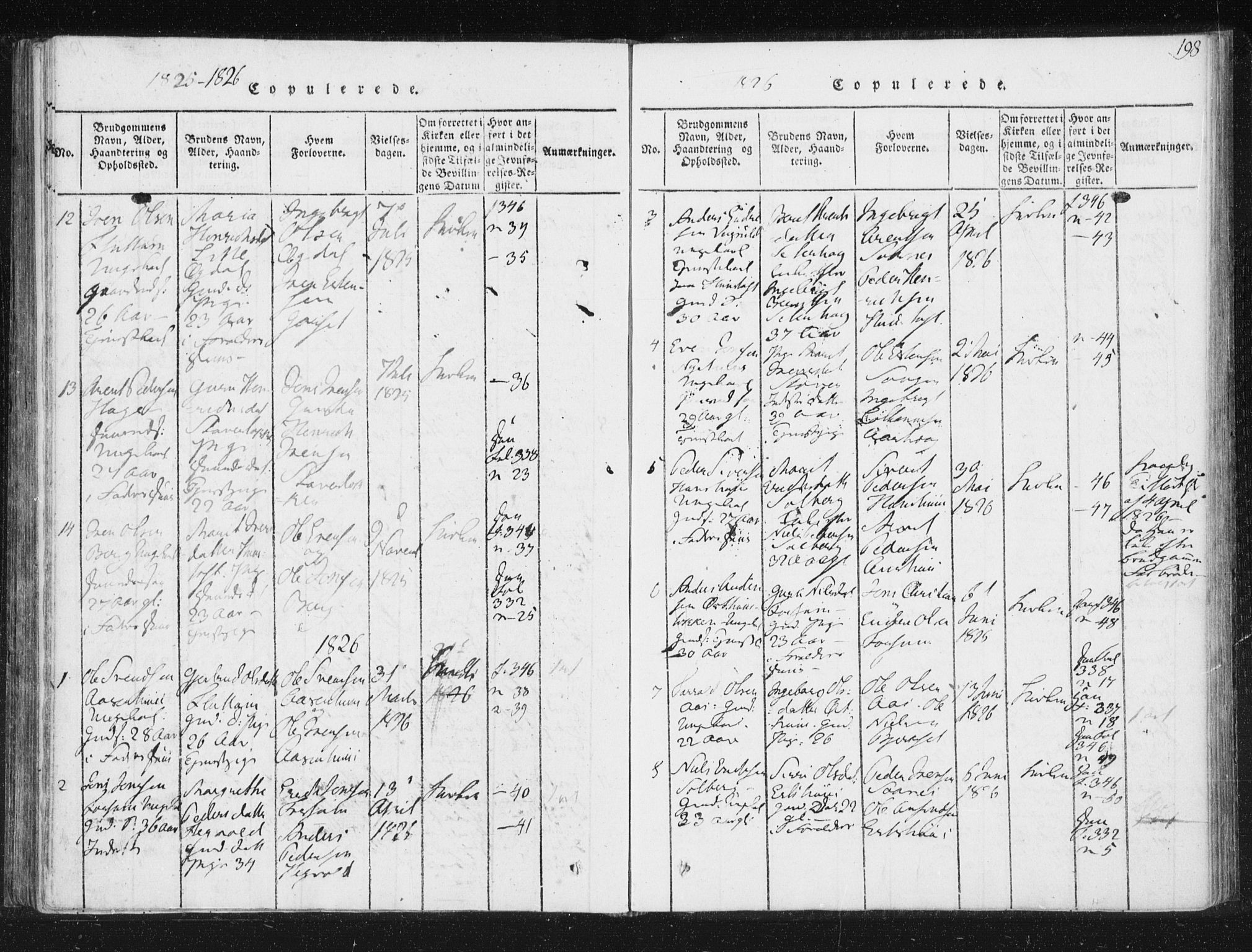 Ministerialprotokoller, klokkerbøker og fødselsregistre - Sør-Trøndelag, AV/SAT-A-1456/689/L1037: Parish register (official) no. 689A02, 1816-1842, p. 198