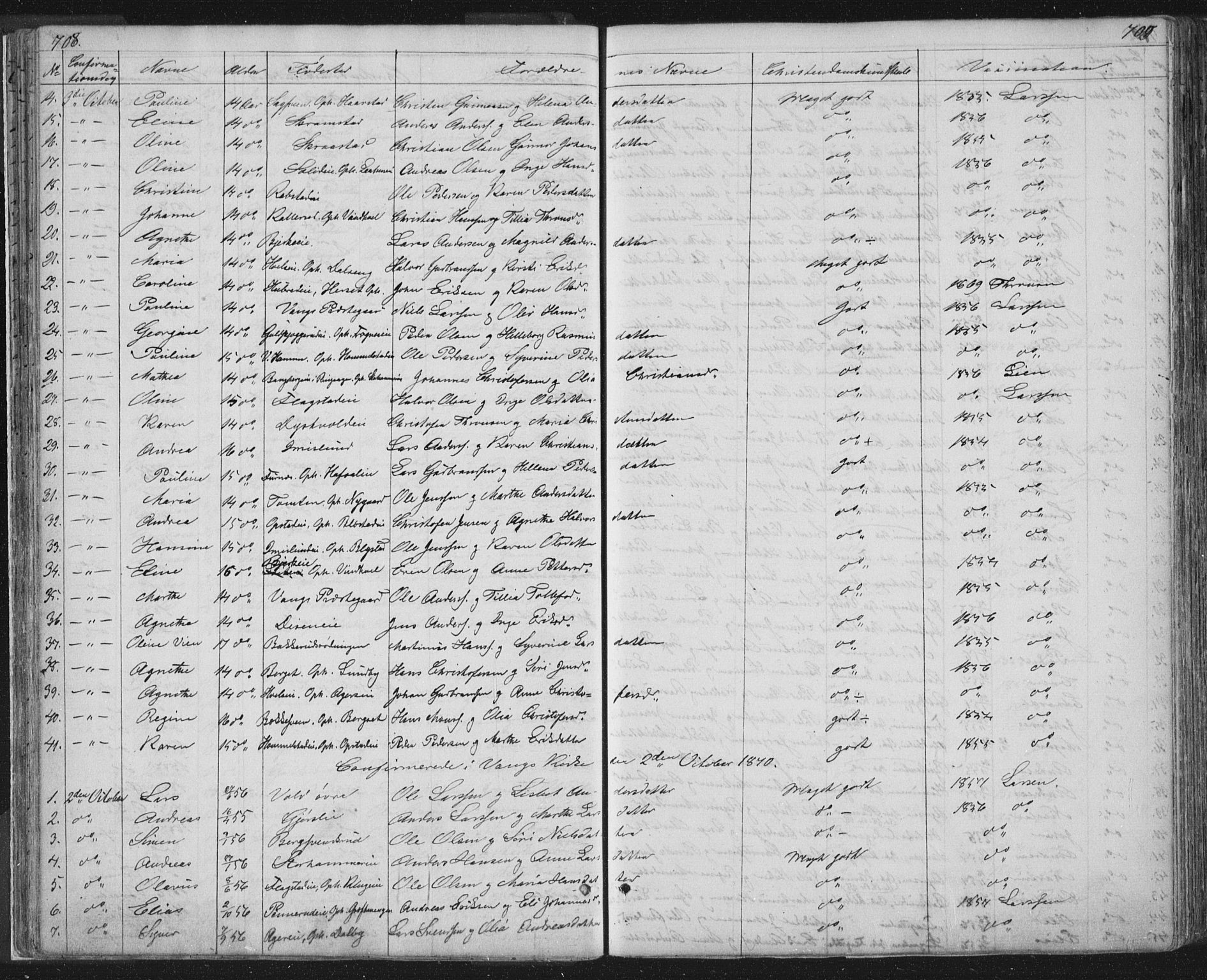 Vang prestekontor, Hedmark, SAH/PREST-008/H/Ha/Hab/L0010B: Parish register (copy) no. 10b, 1854-1896, p. 708-709